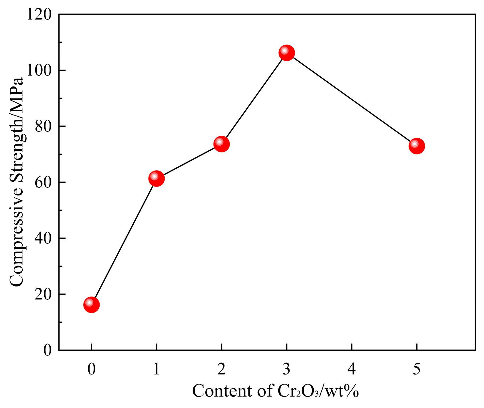 Molecules 29 02382 g009