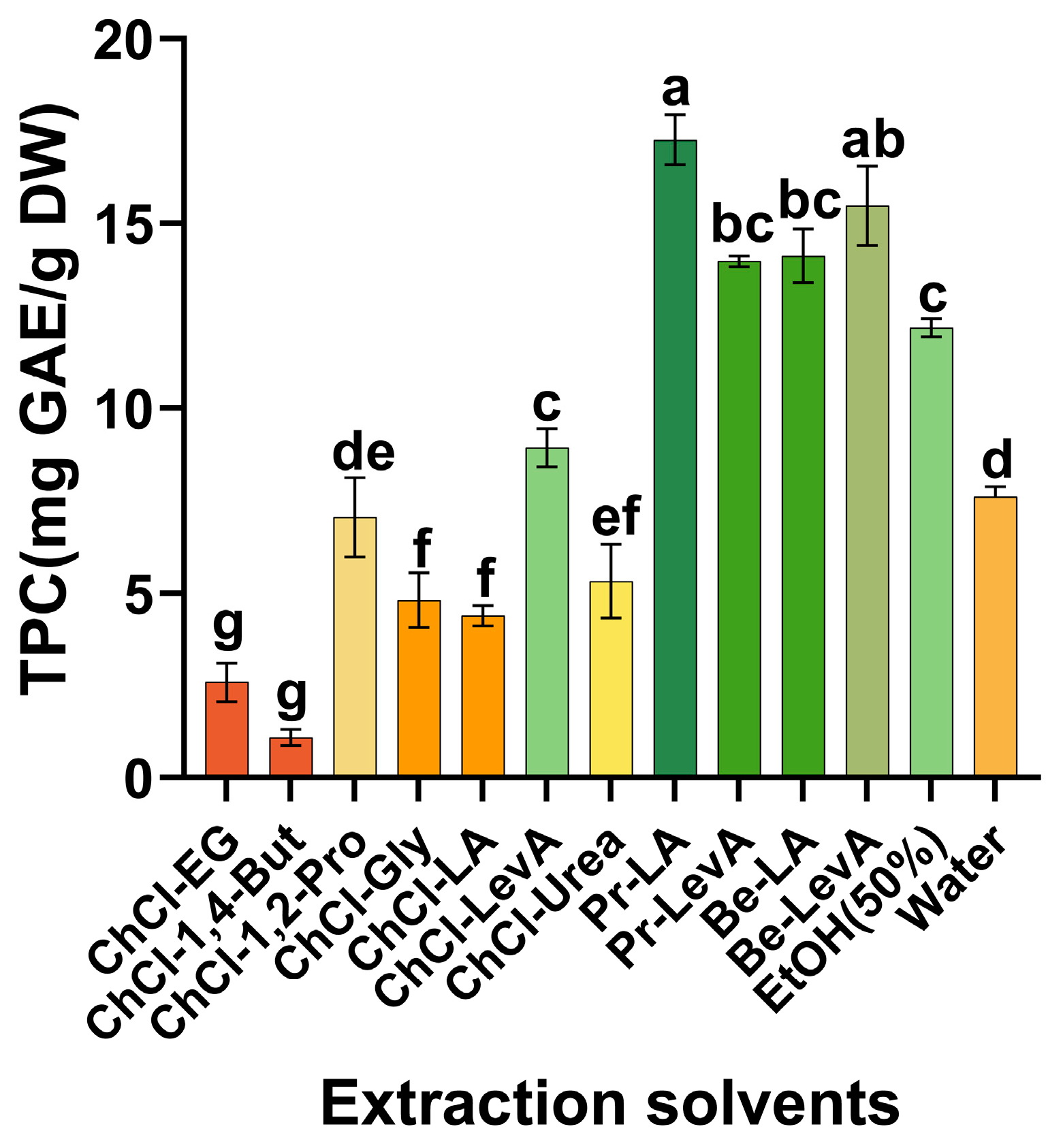 Molecules 29 02385 g001 Molecules 29 02385 g001