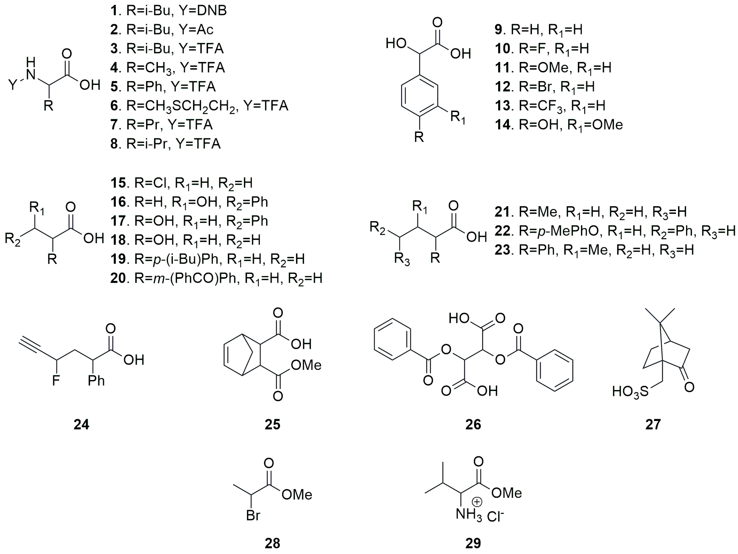Molecules 29 02389 g002