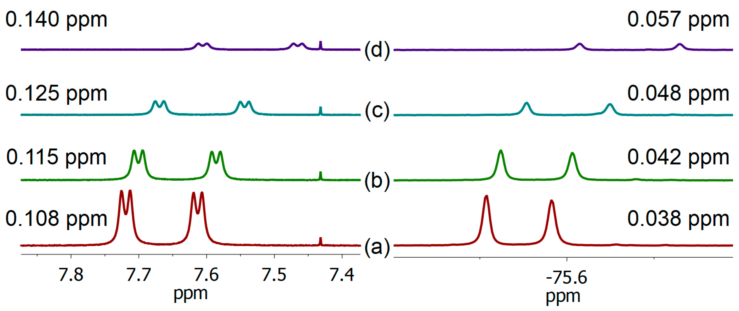 Molecules 29 02389 g007