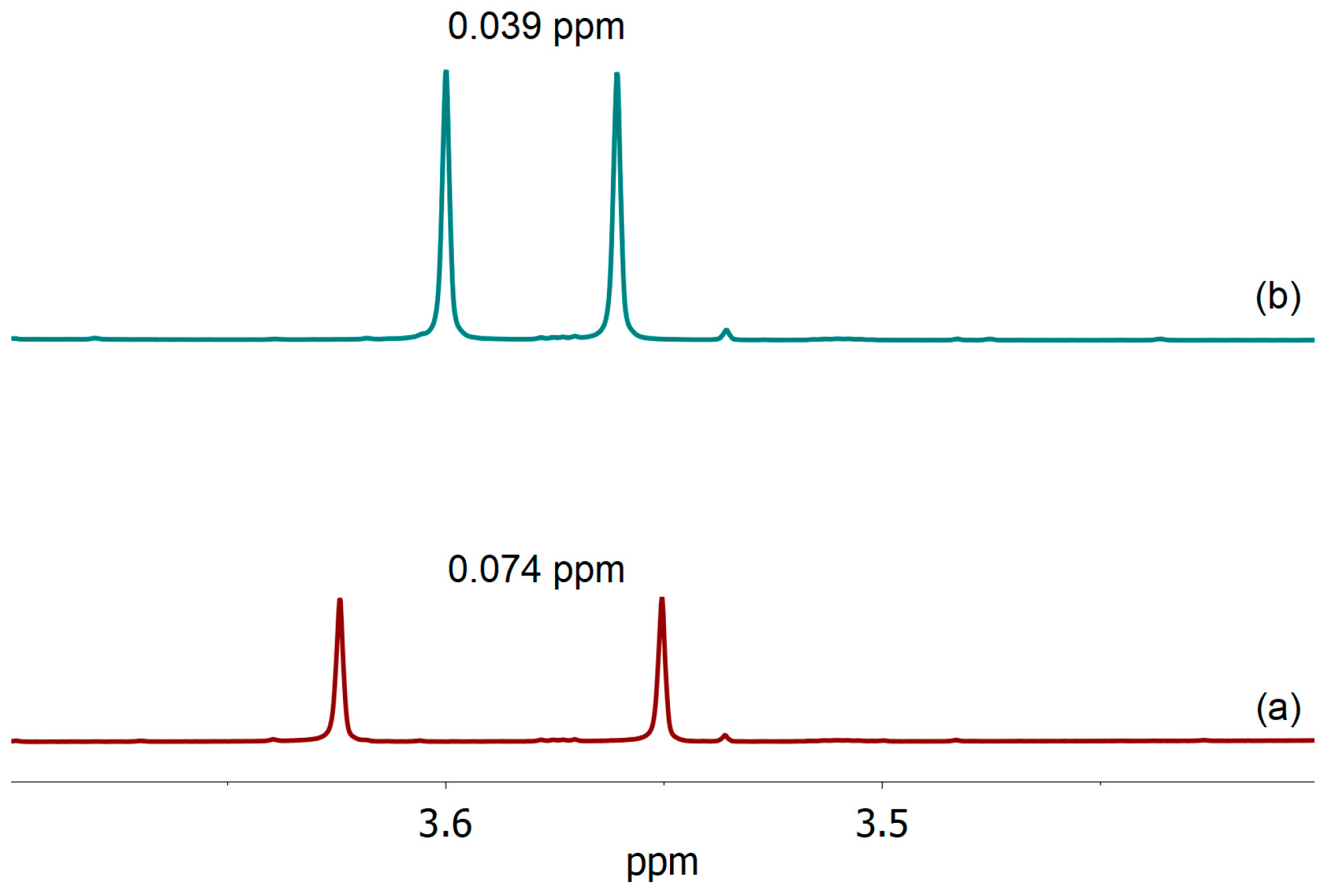 Molecules 29 02389 g011