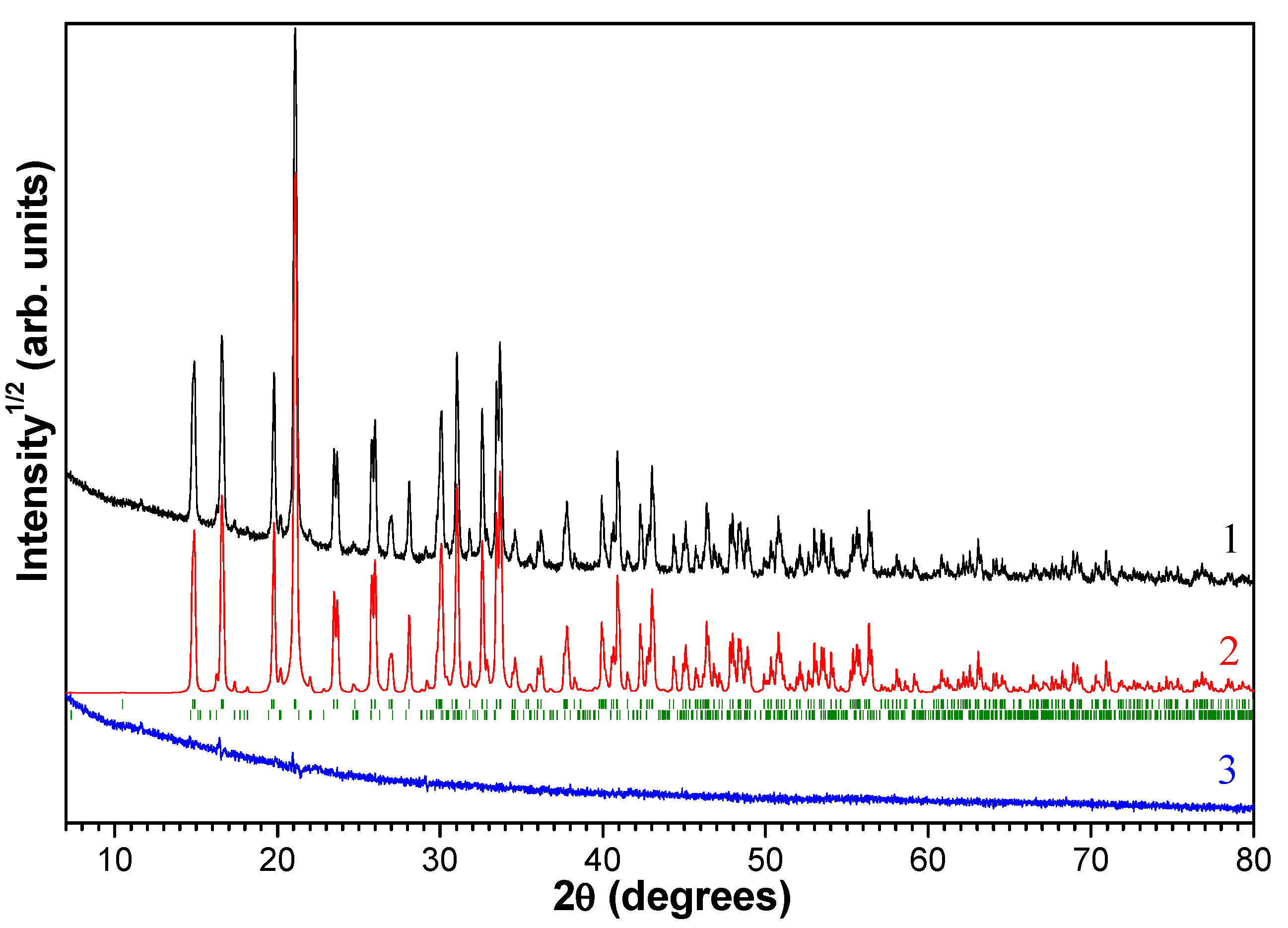 Molecules 29 02391 g003