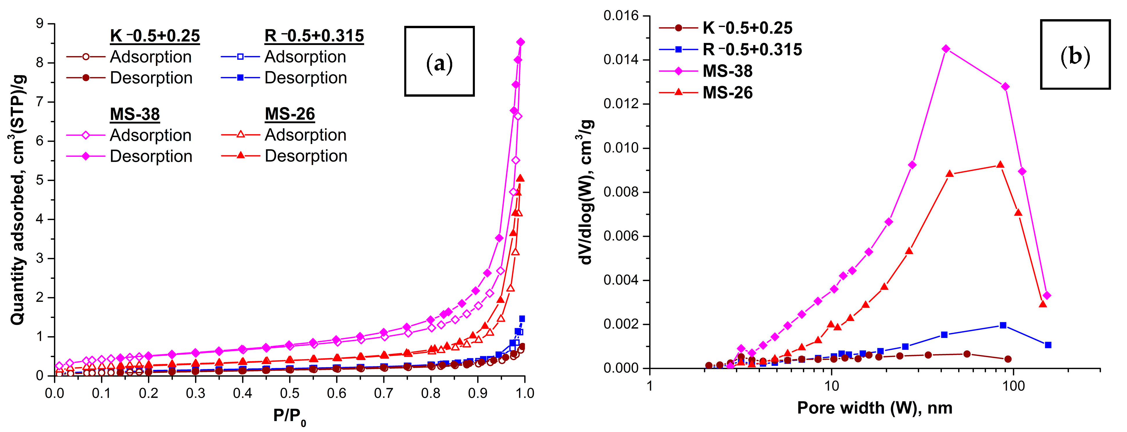 Molecules 29 02391 g008