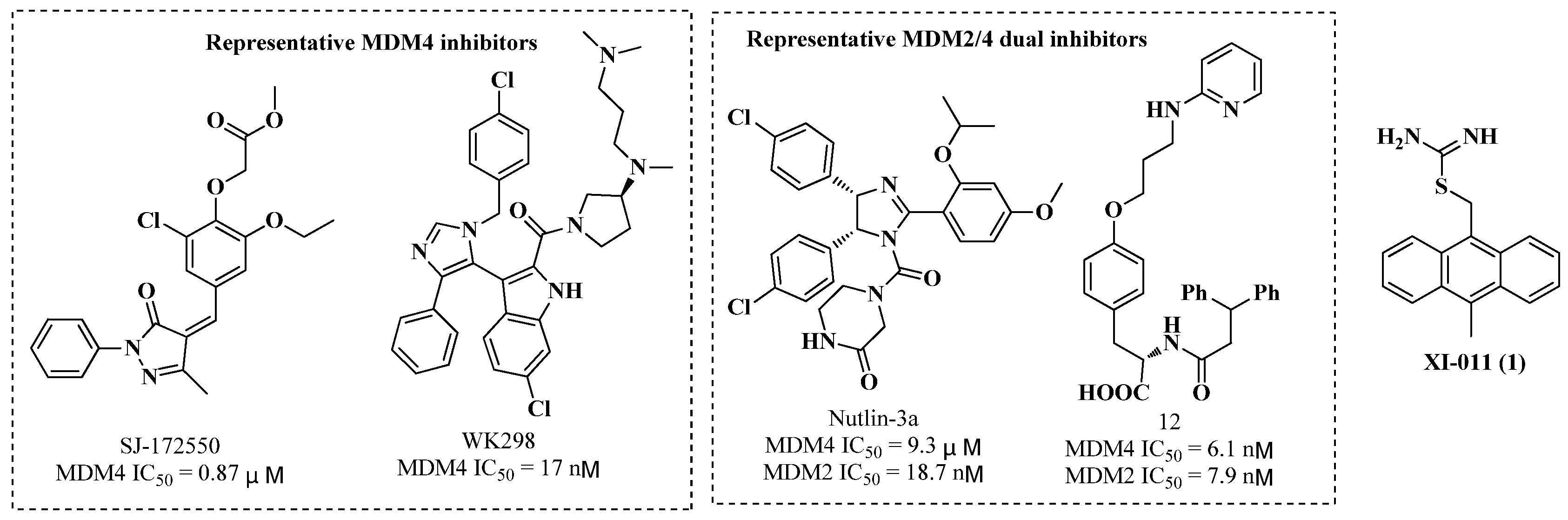 Molecules 29 02396 g001