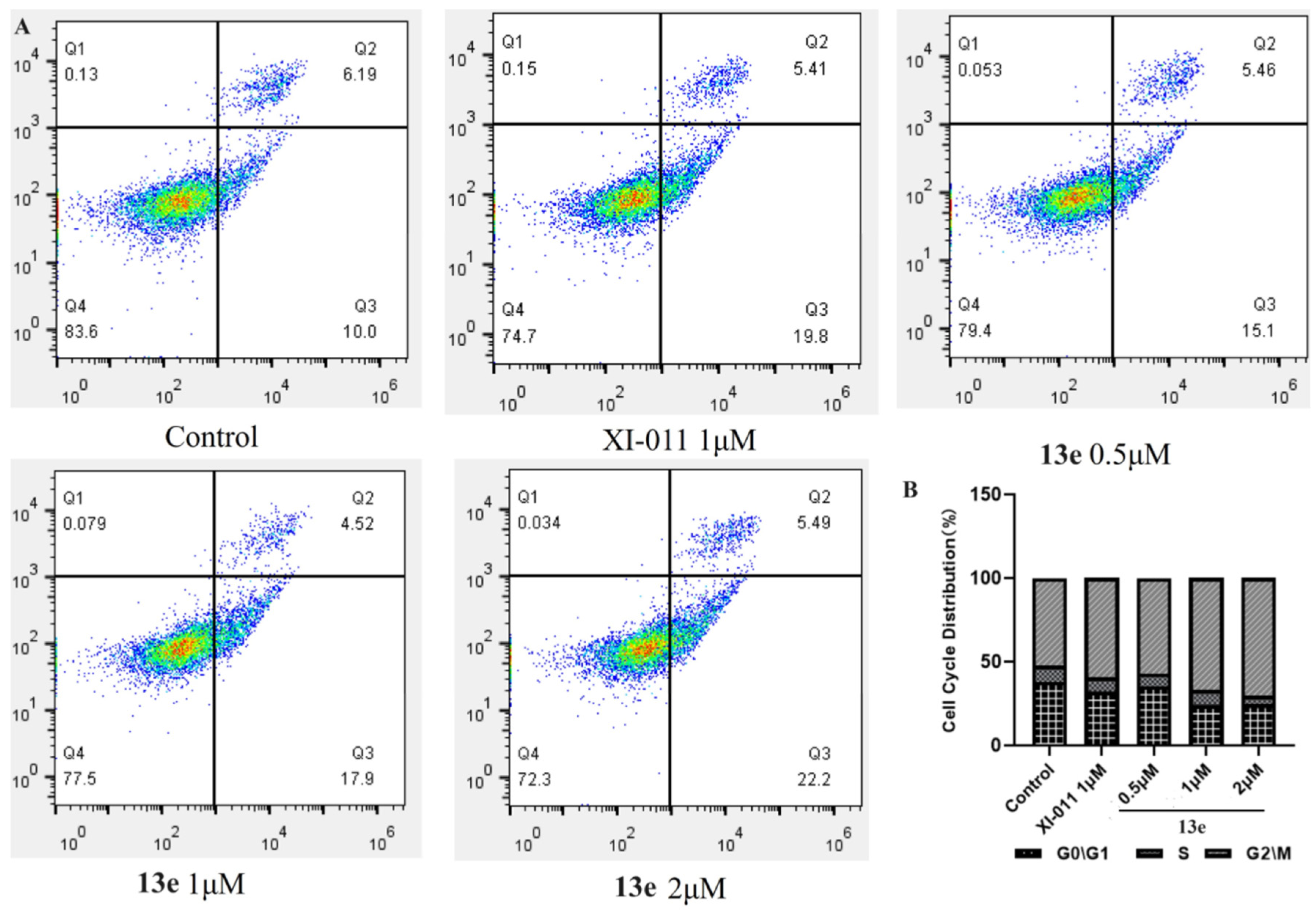 Molecules 29 02396 g004