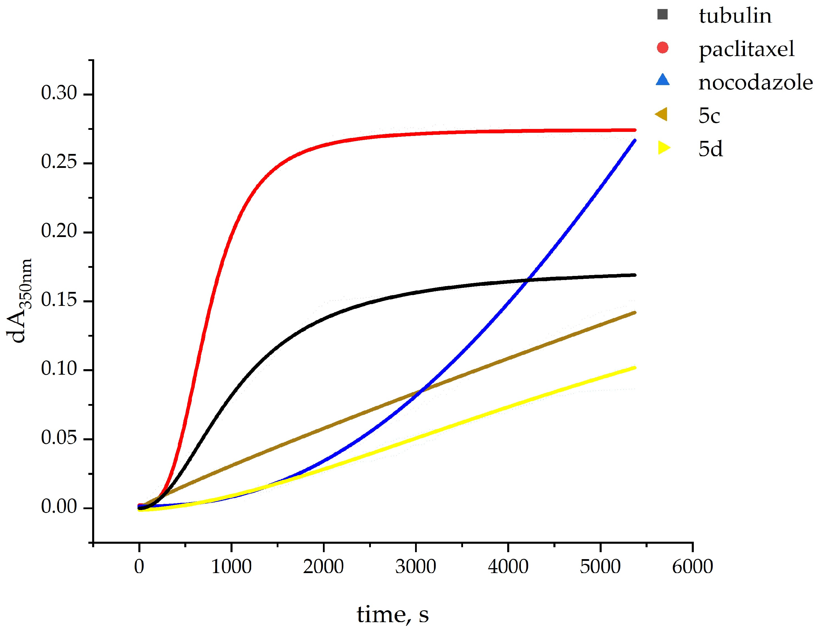 Molecules 29 02400 g002 Molecules 29 02400 g002