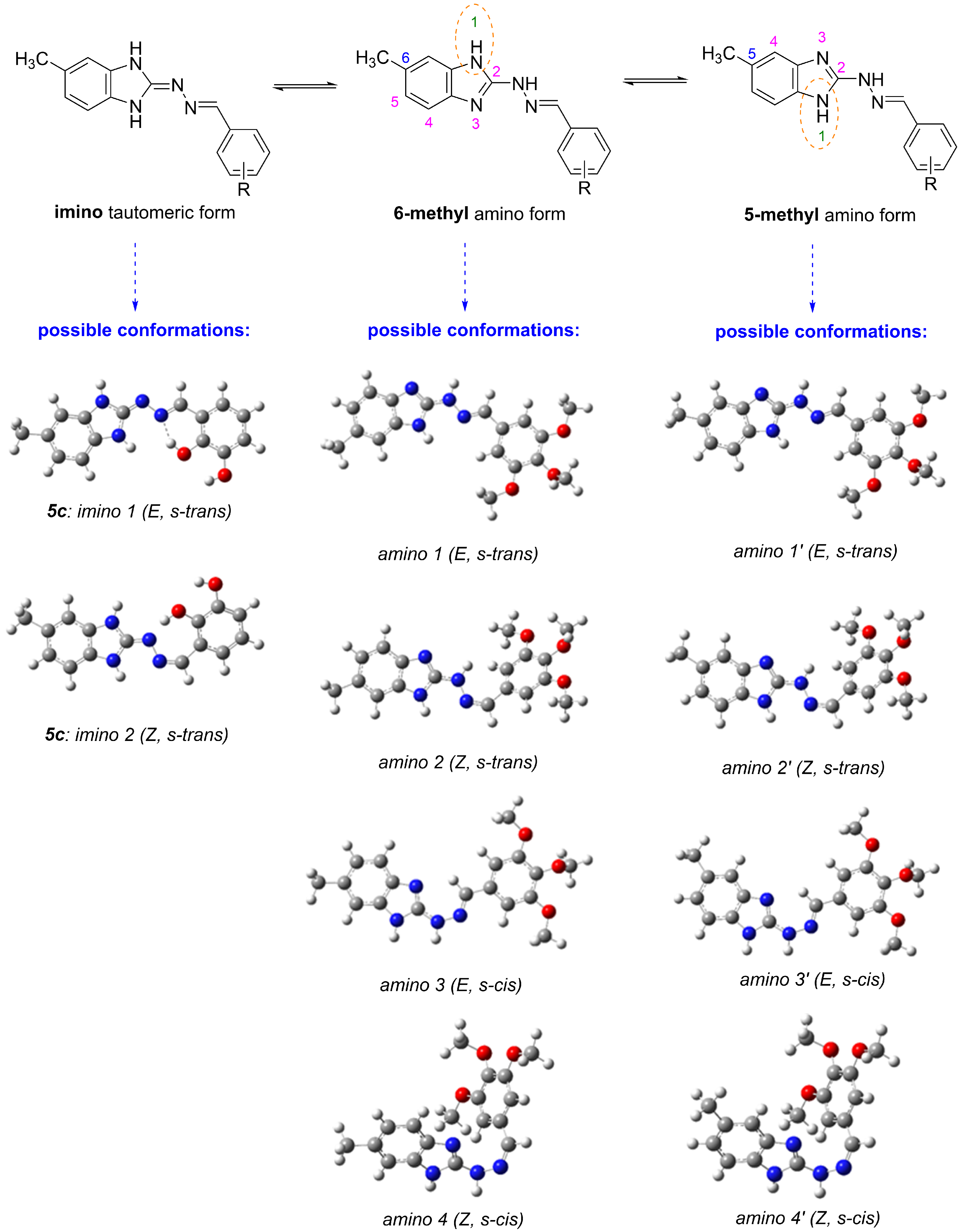 Molecules 29 02400 sch002 Molecules 29 02400 sch002
