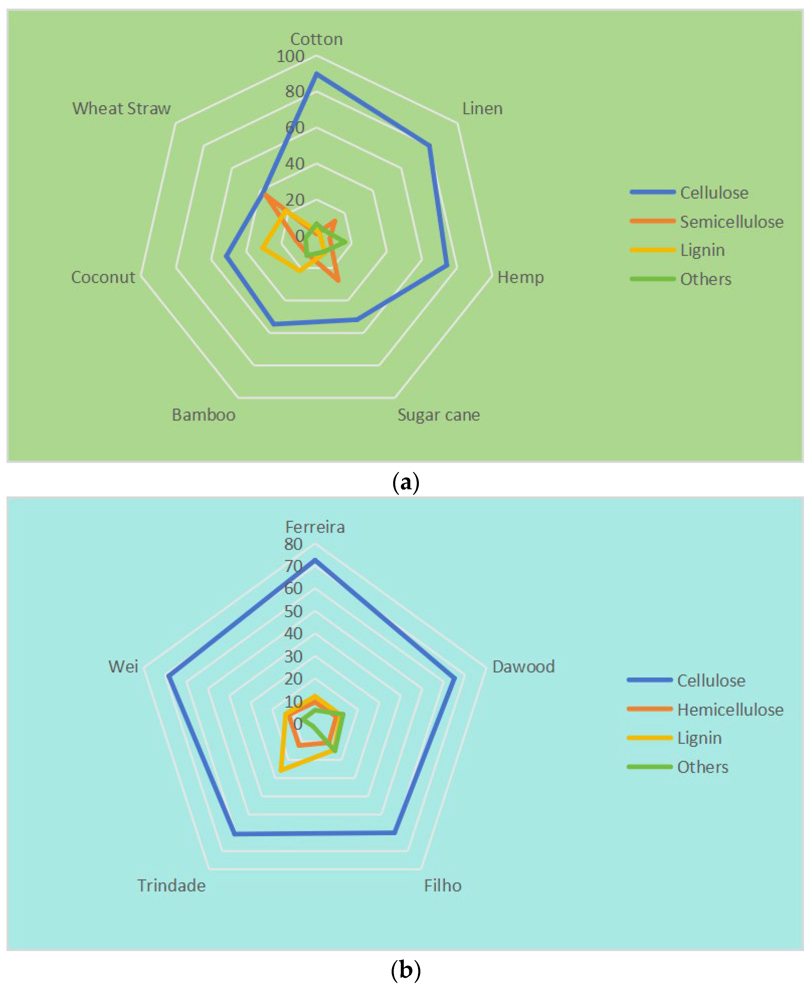 Molecules 29 02401 g001