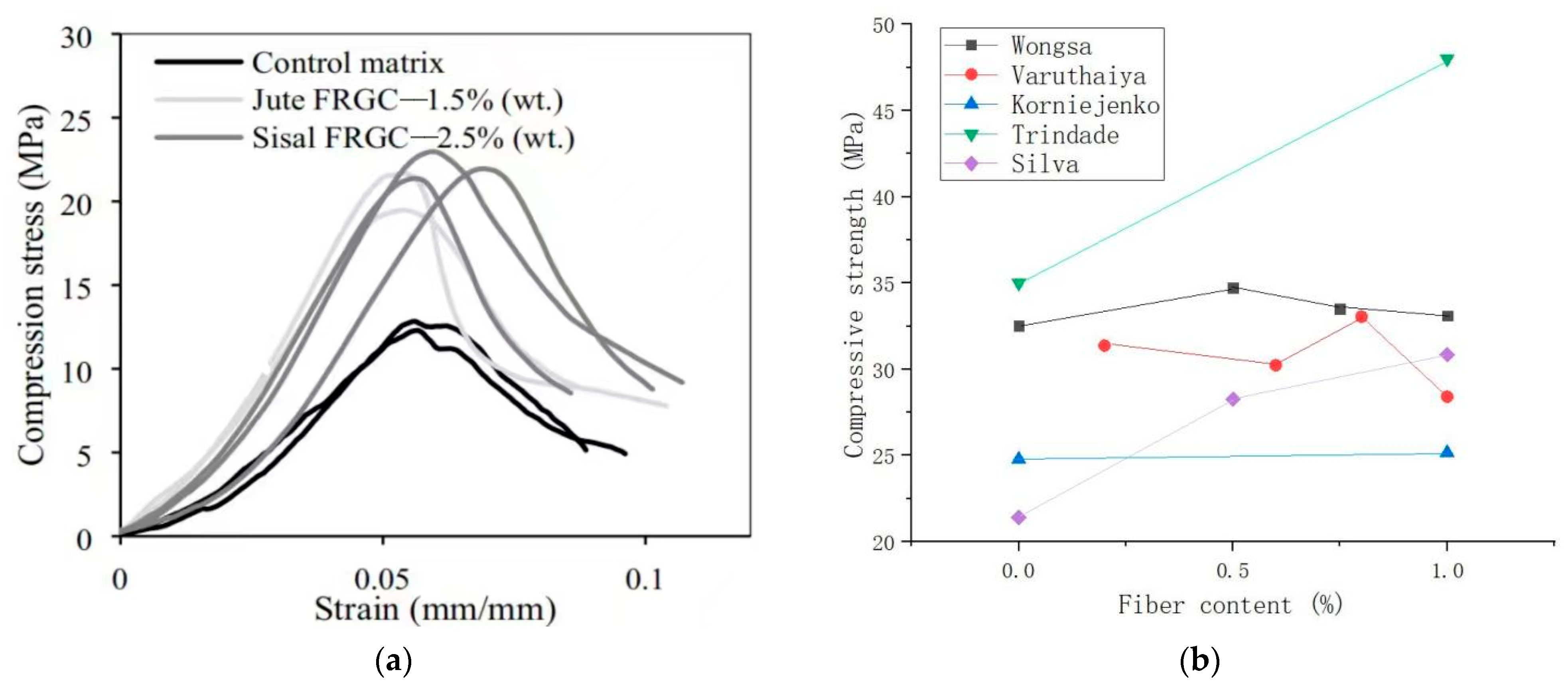 Molecules 29 02401 g008