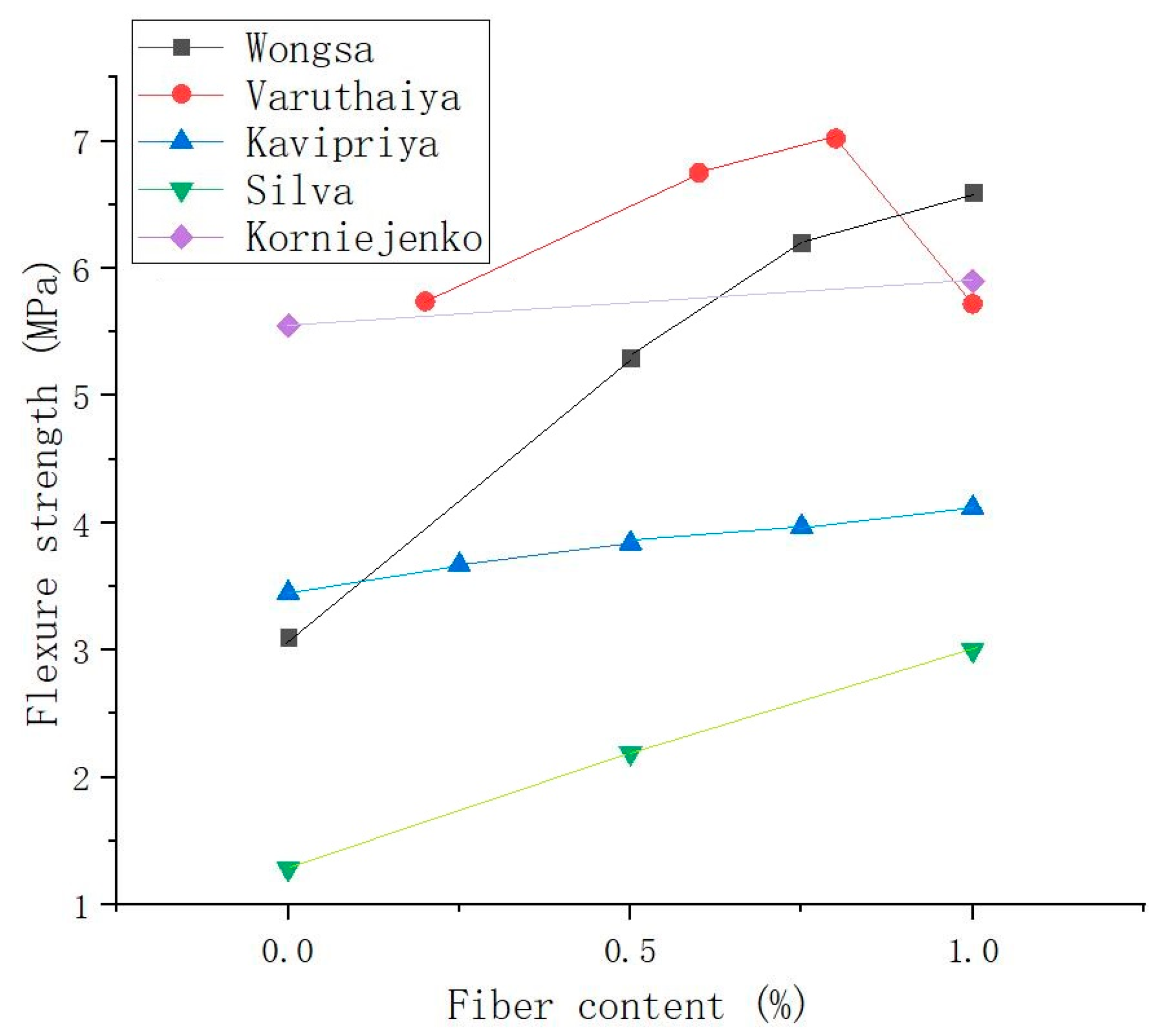 Molecules 29 02401 g010