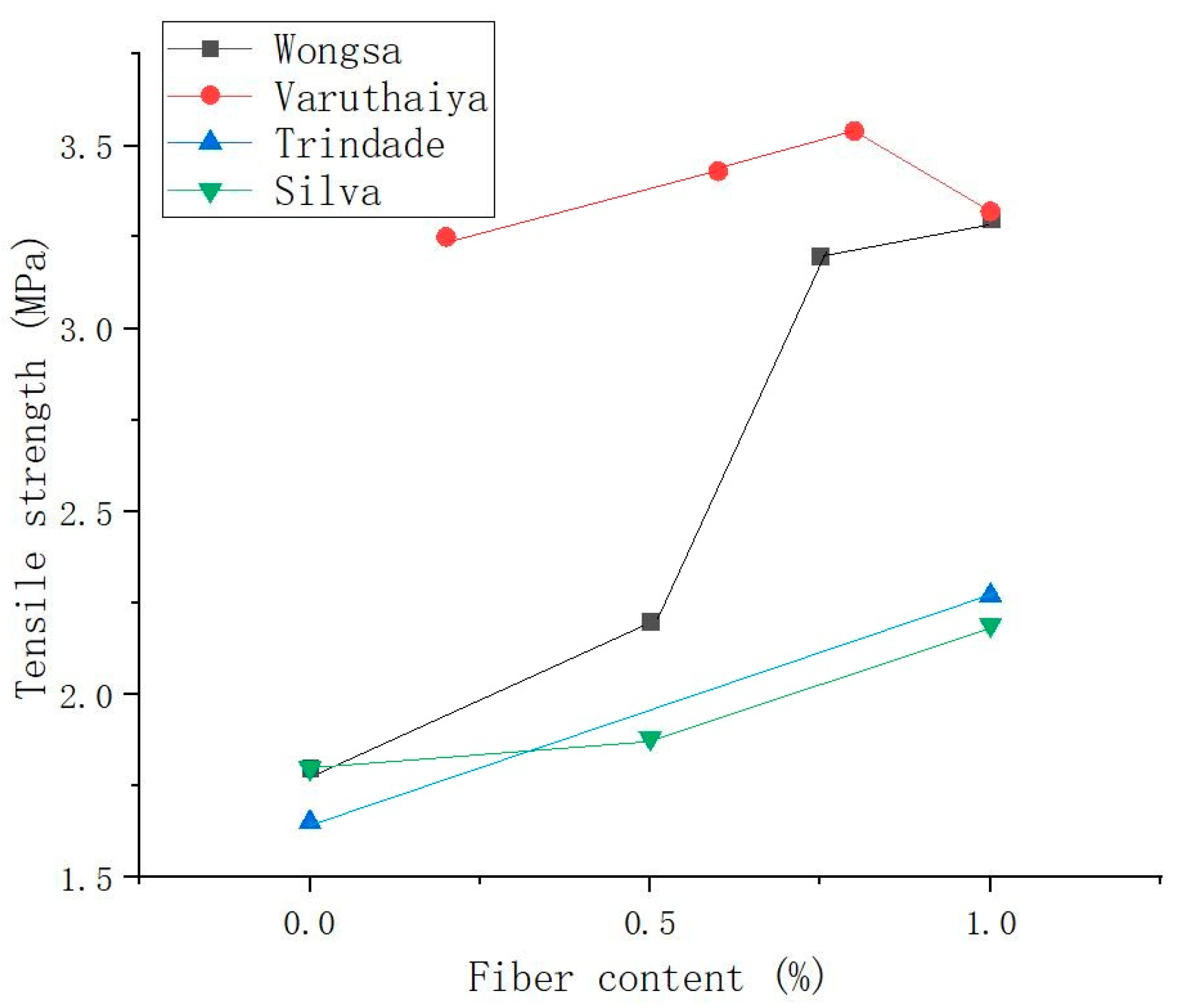 Molecules 29 02401 g011