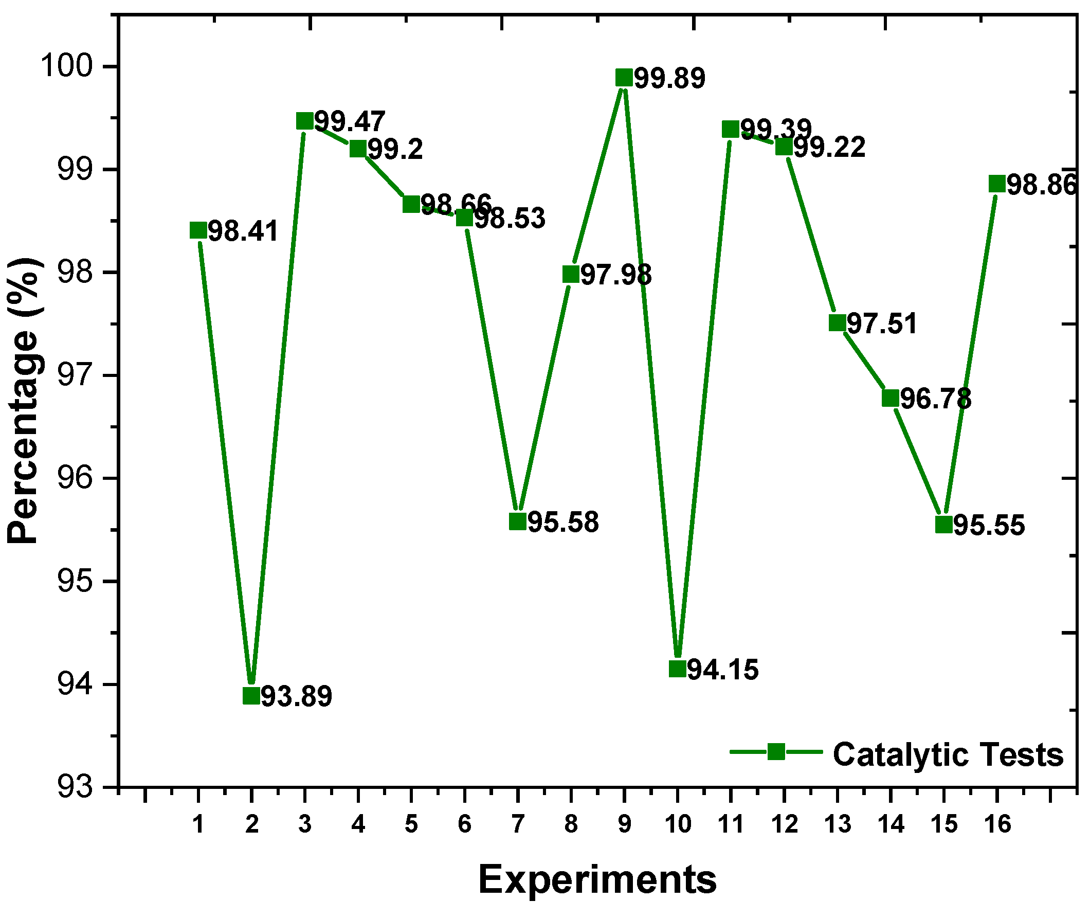 Molecules 29 02404 g006 Molecules 29 02404 g006