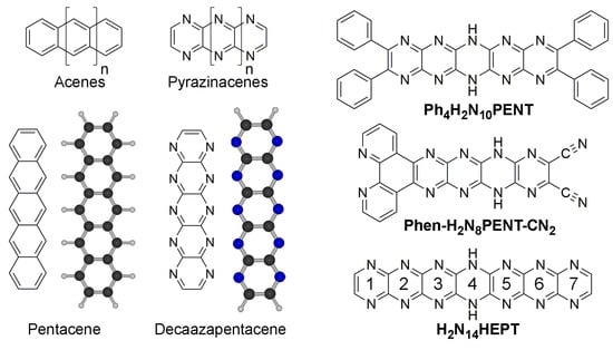 Molecules 29 02407 g001