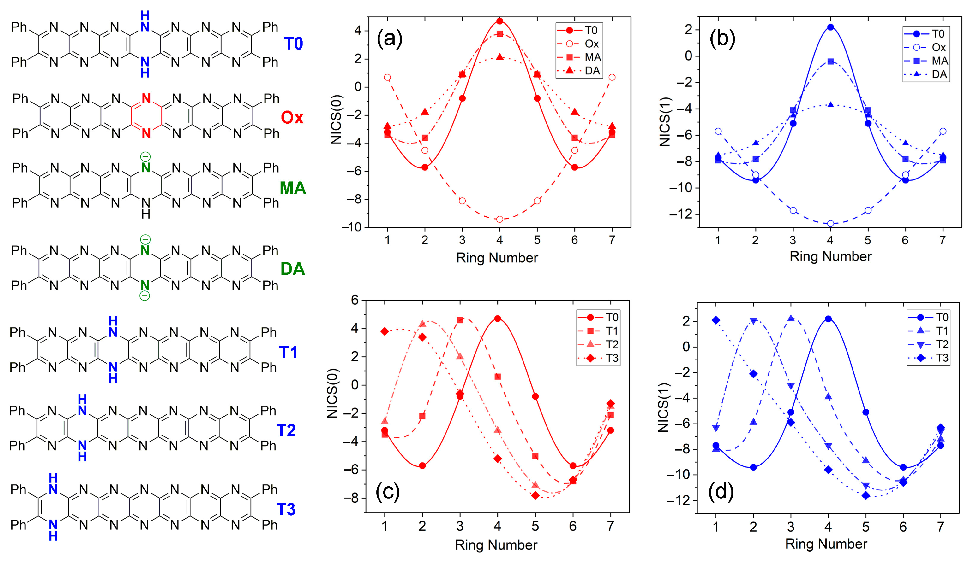 Molecules 29 02407 g013