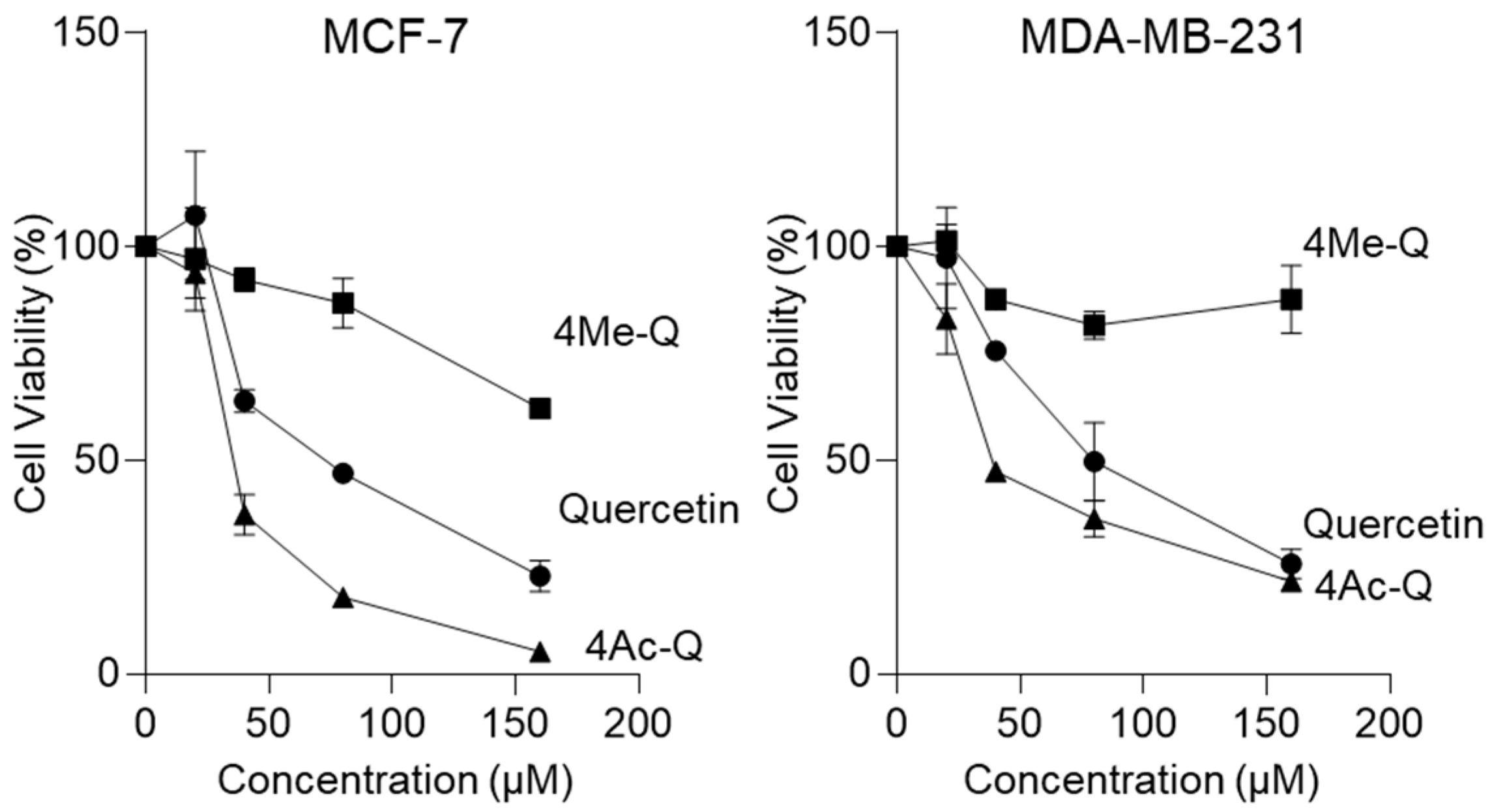 Molecules 29 02408 g002