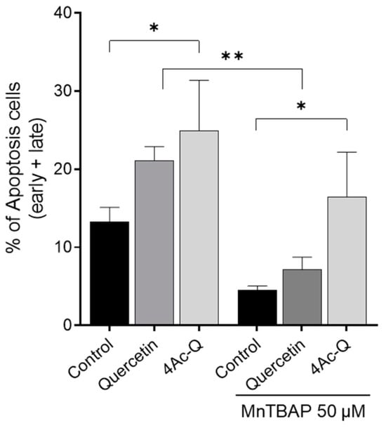 Molecules 29 02408 g0a1