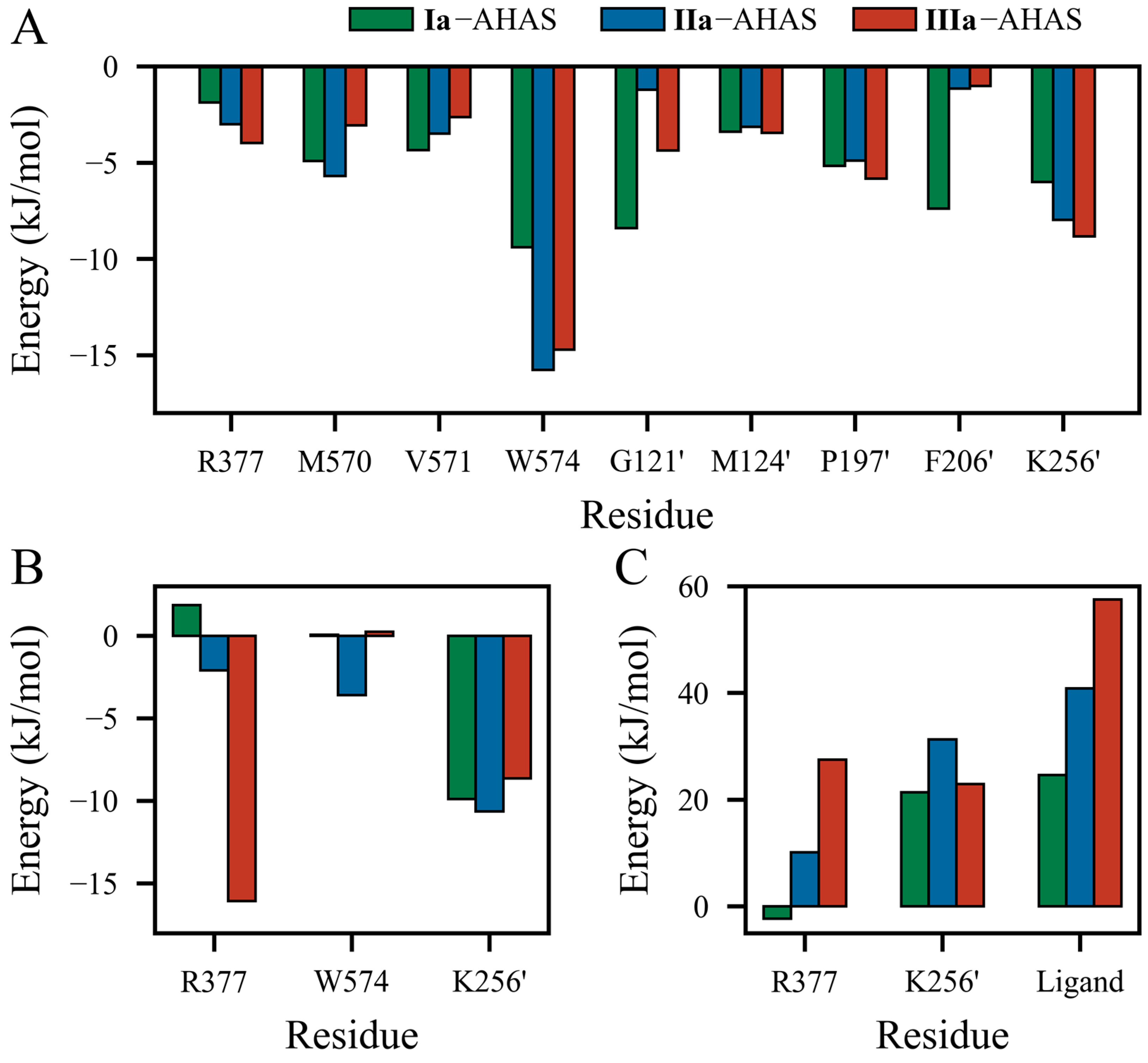 Molecules 29 02409 g006