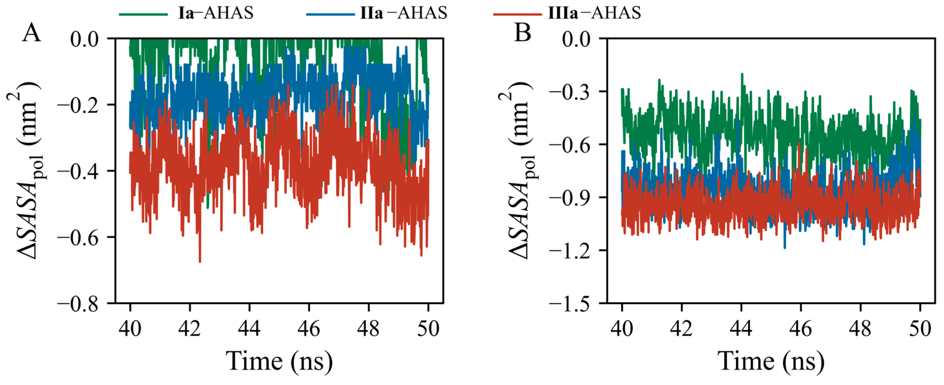 Molecules 29 02409 g007