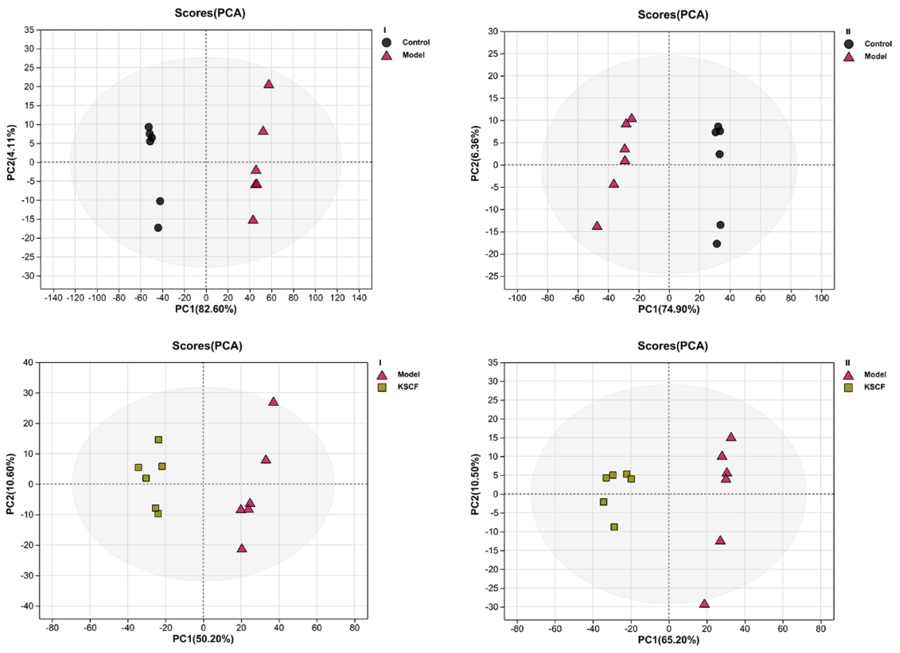 Molecules 29 02410 g003