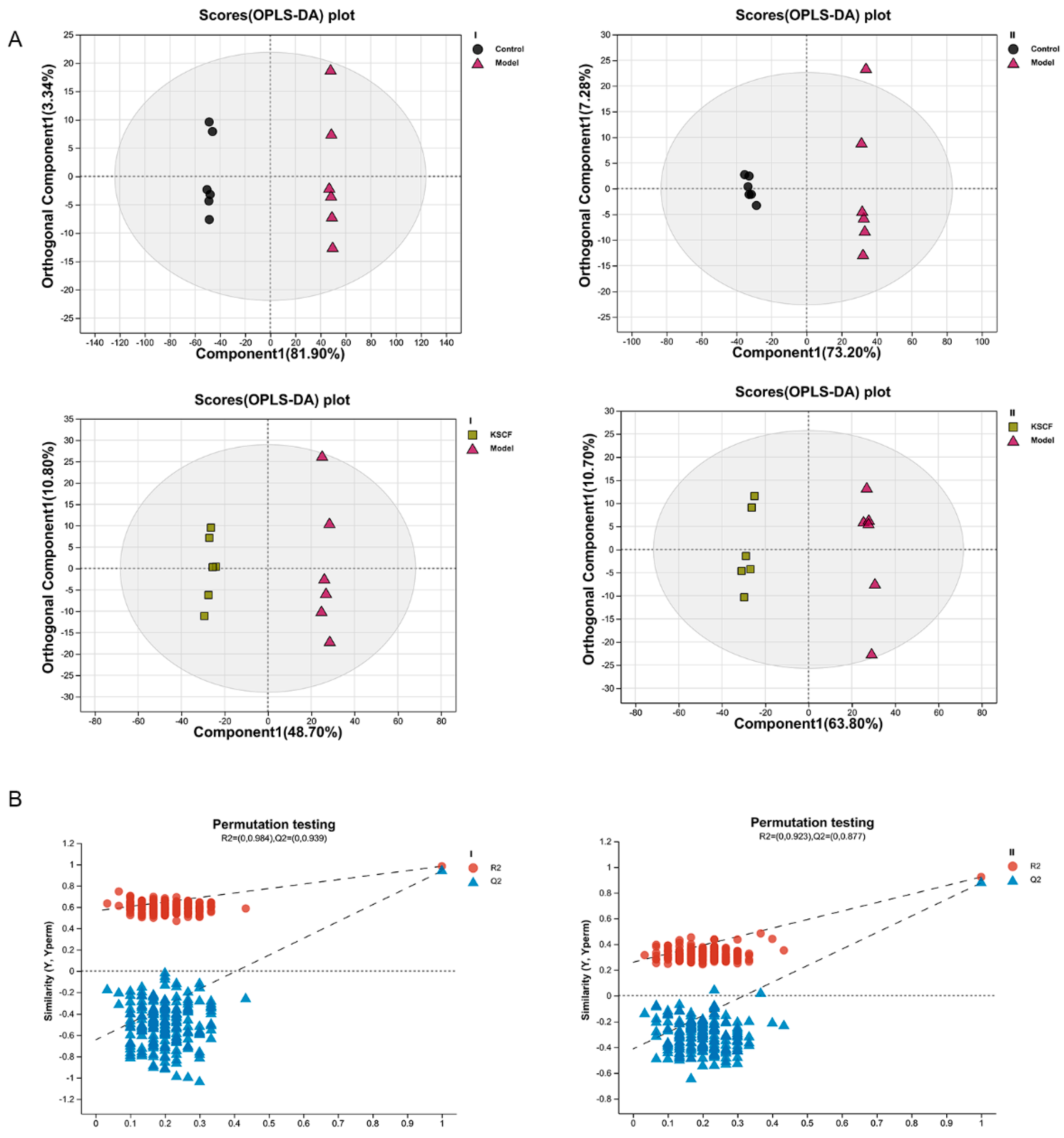 Molecules 29 02410 g004