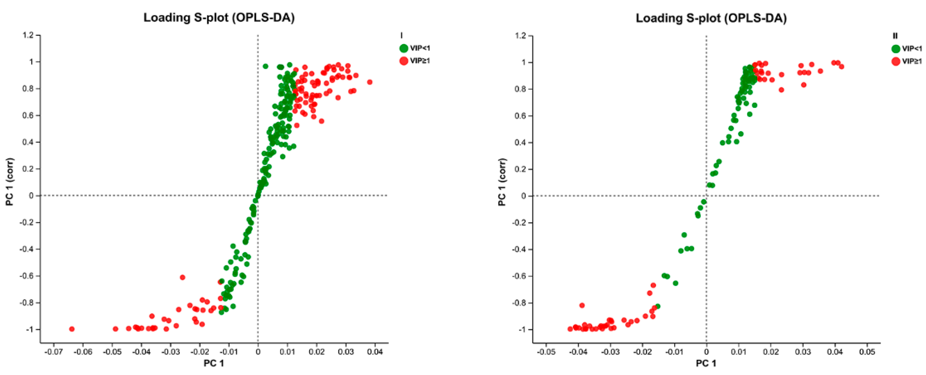 Molecules 29 02410 g005