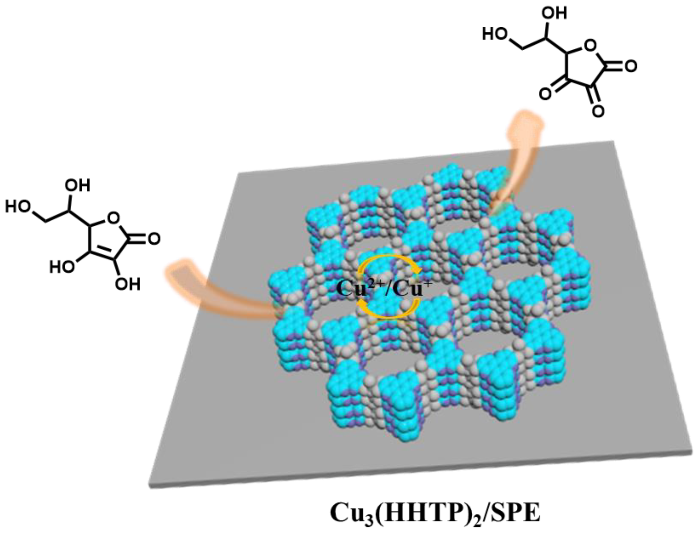 Molecules 29 02413 sch001