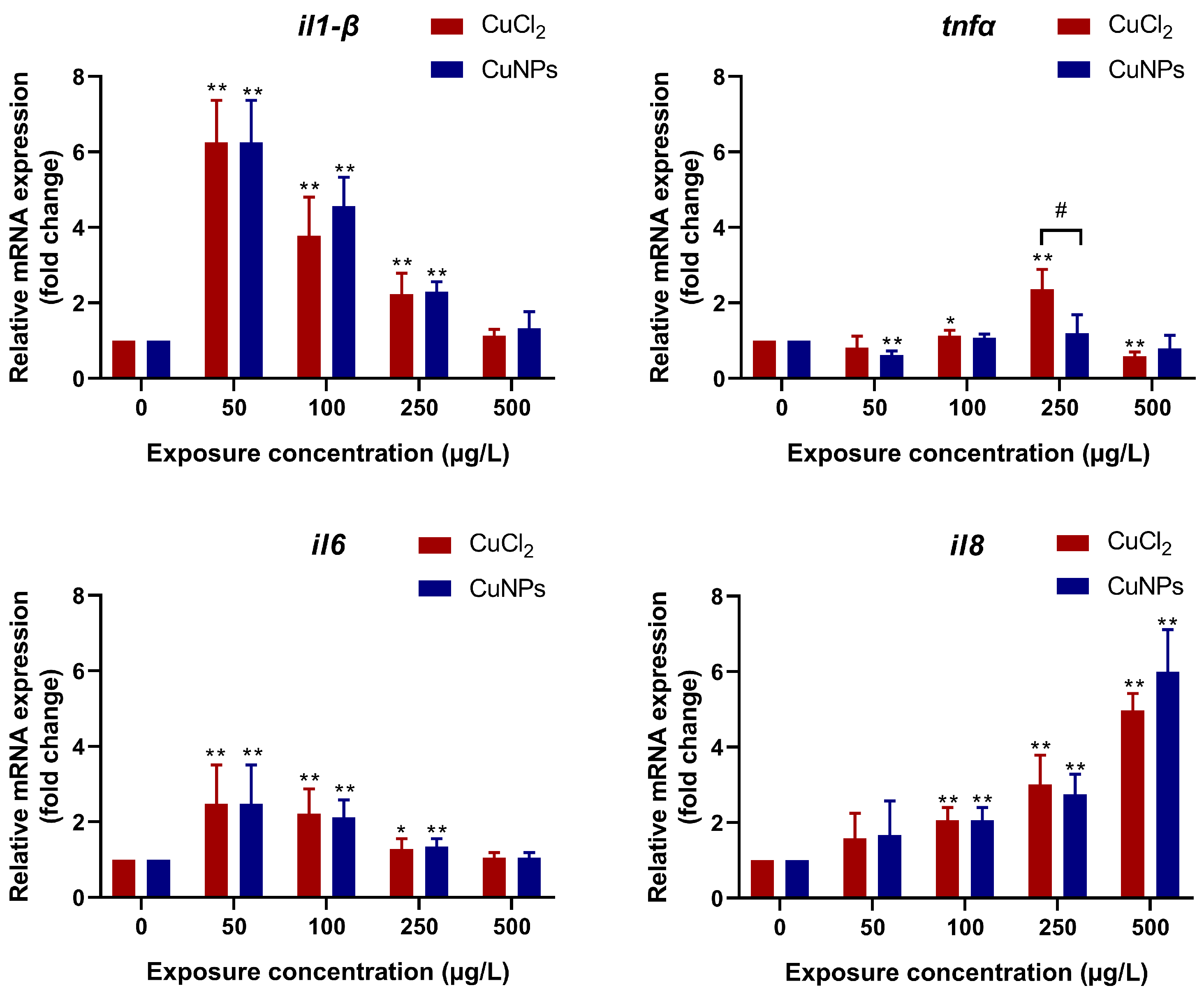 Molecules 29 02414 g009