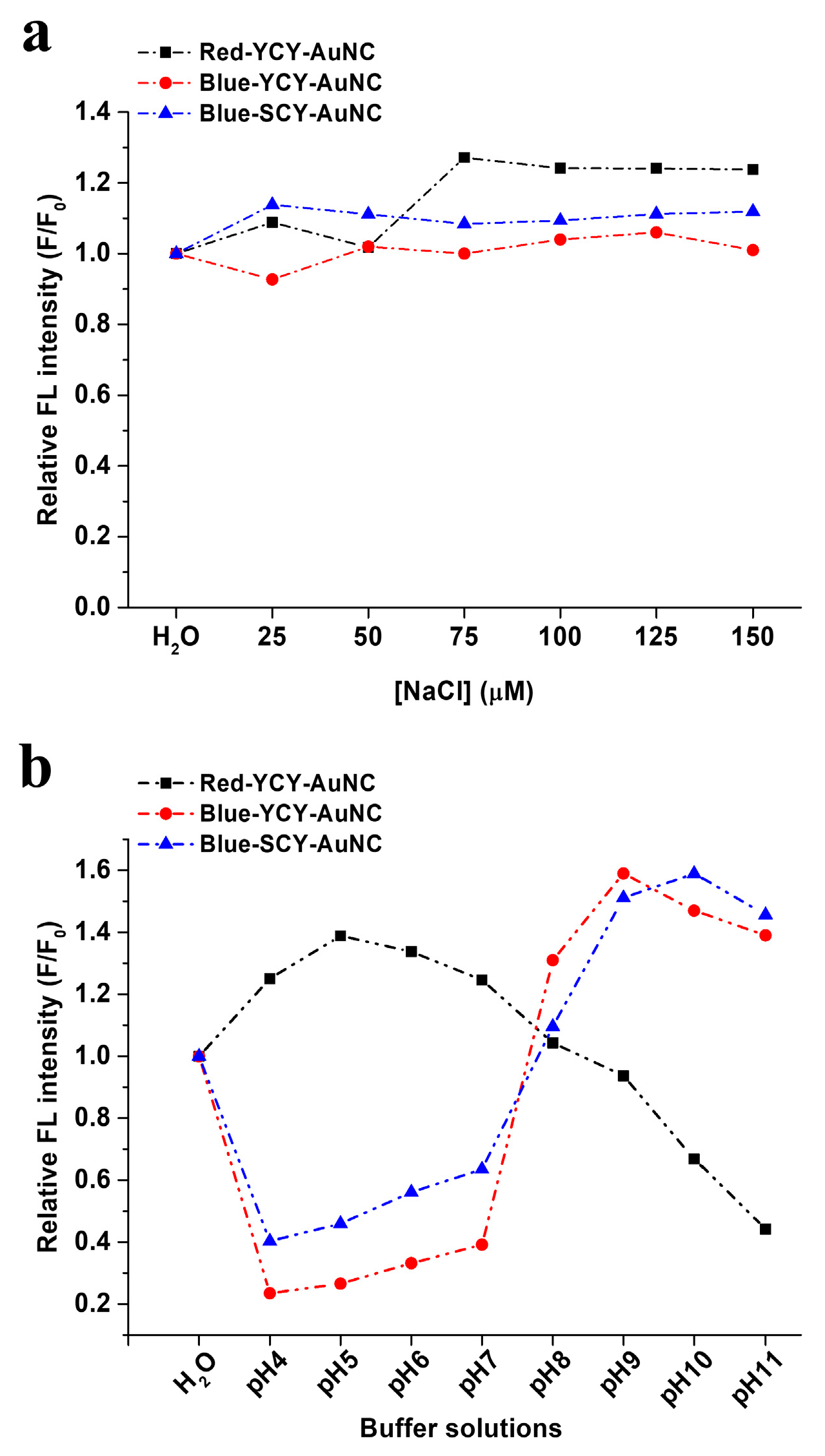Molecules 29 02416 g004