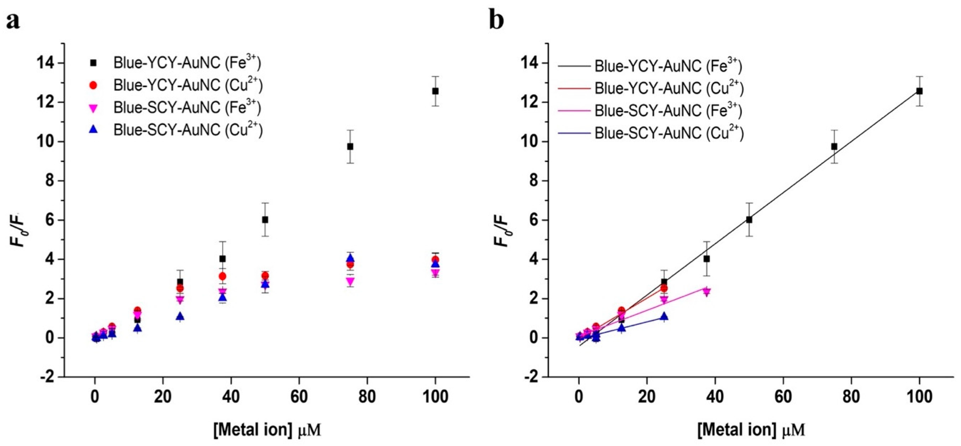 Molecules 29 02416 g006