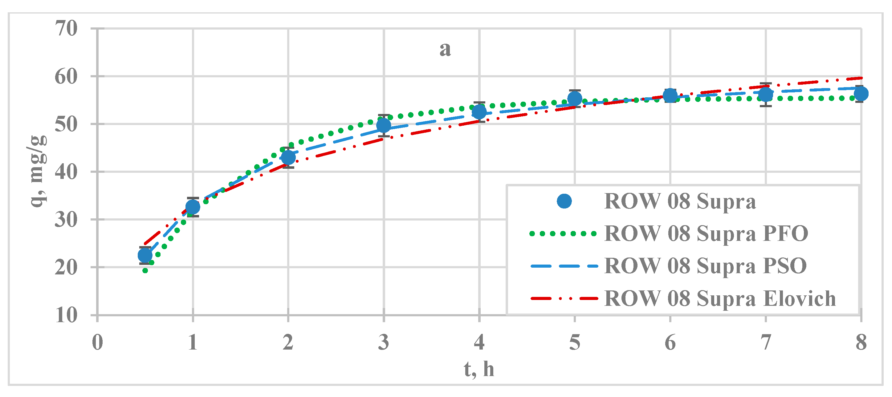 Molecules 29 02418 g002a