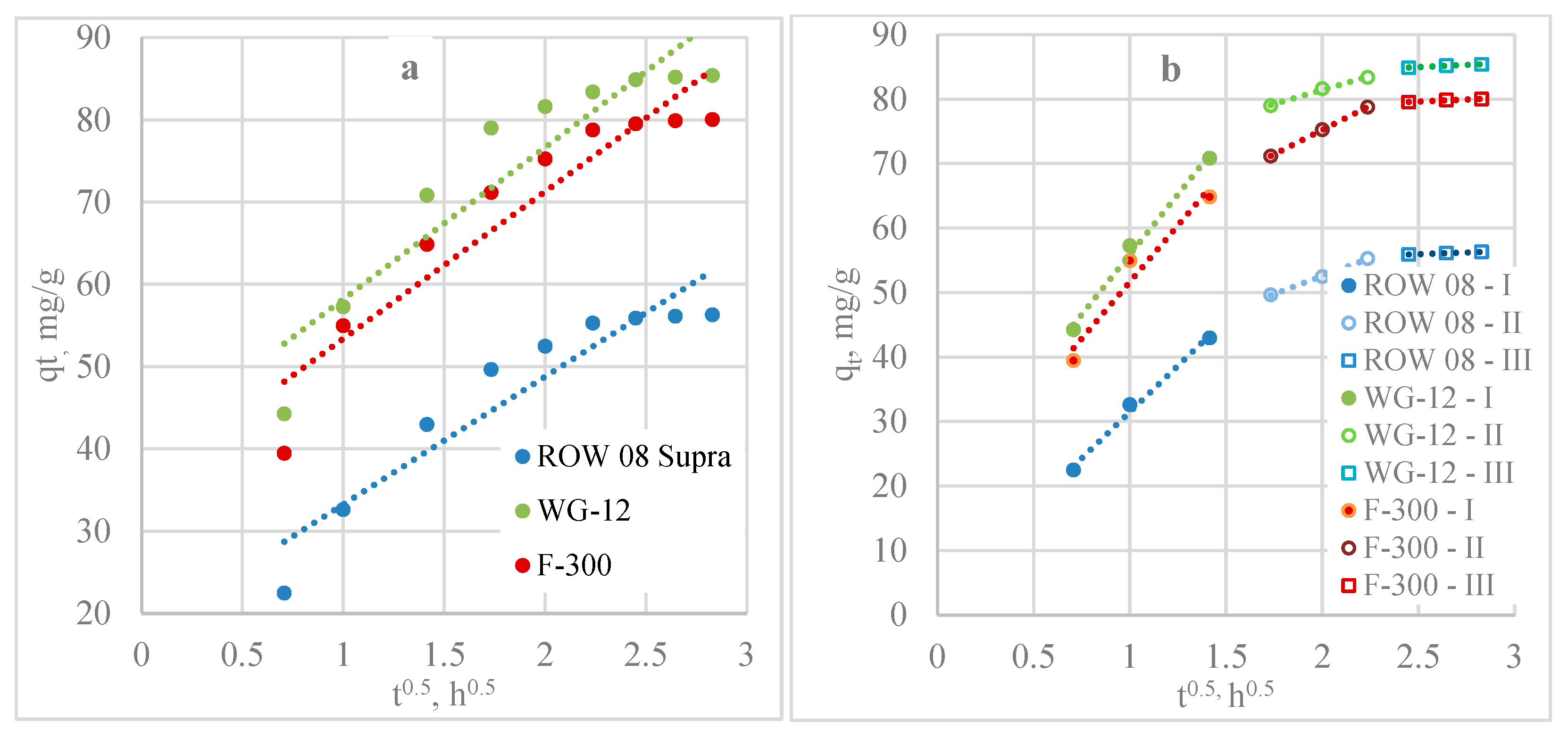 Molecules 29 02418 g004a