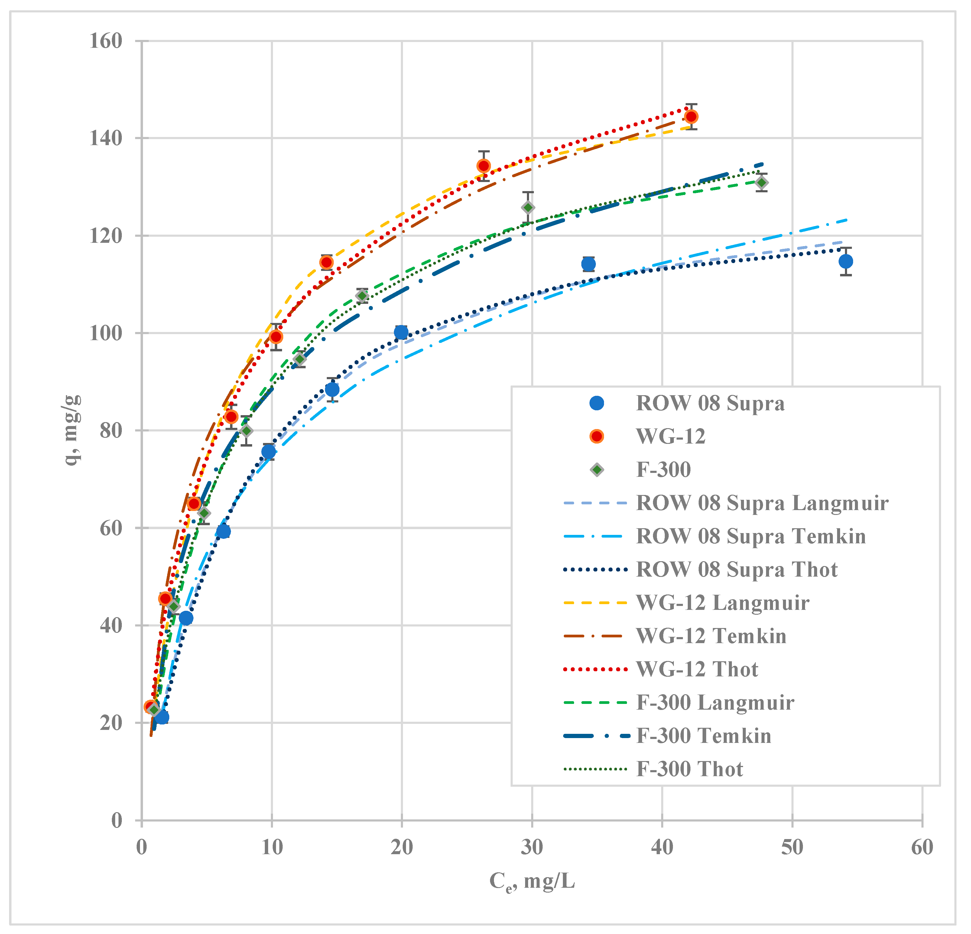 Molecules 29 02418 g005