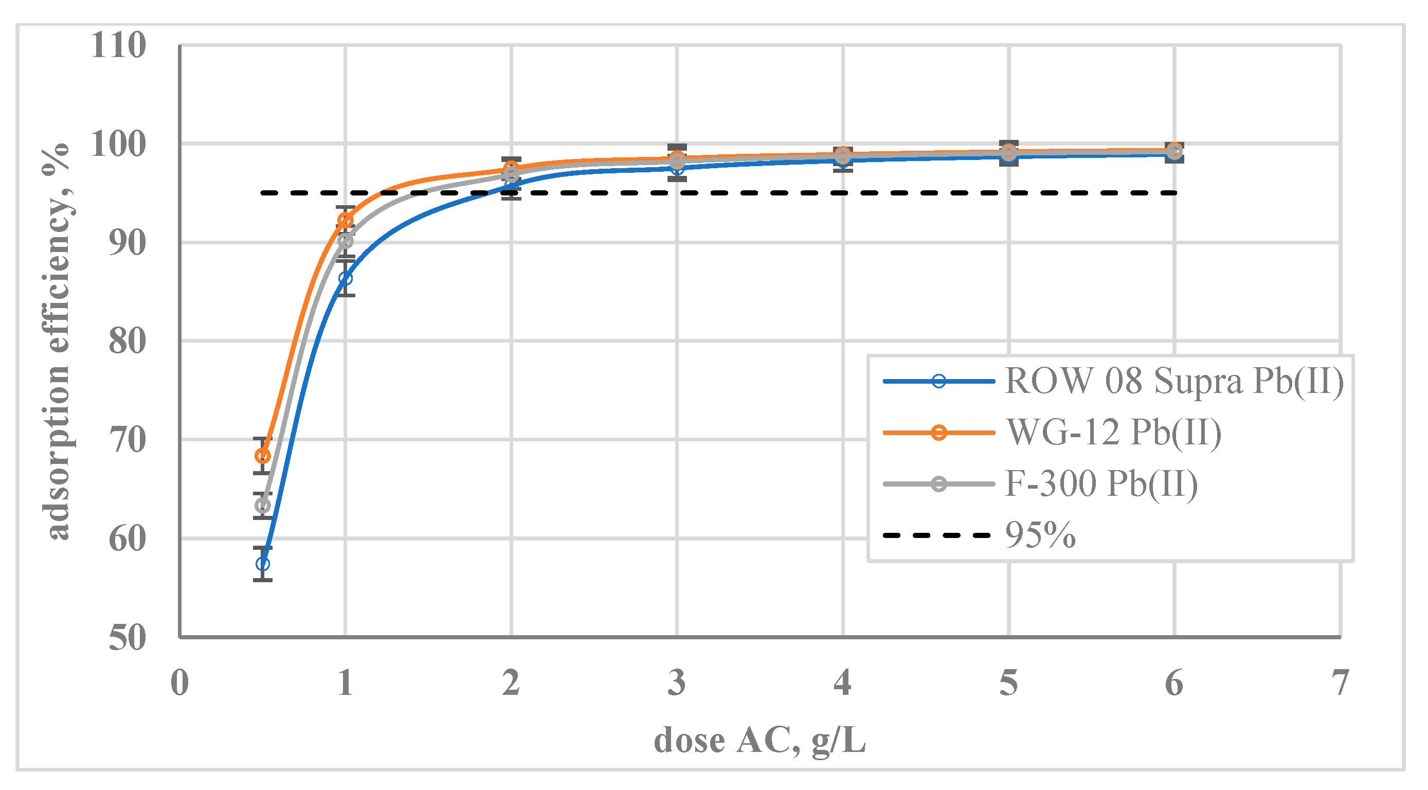 Molecules 29 02418 g006