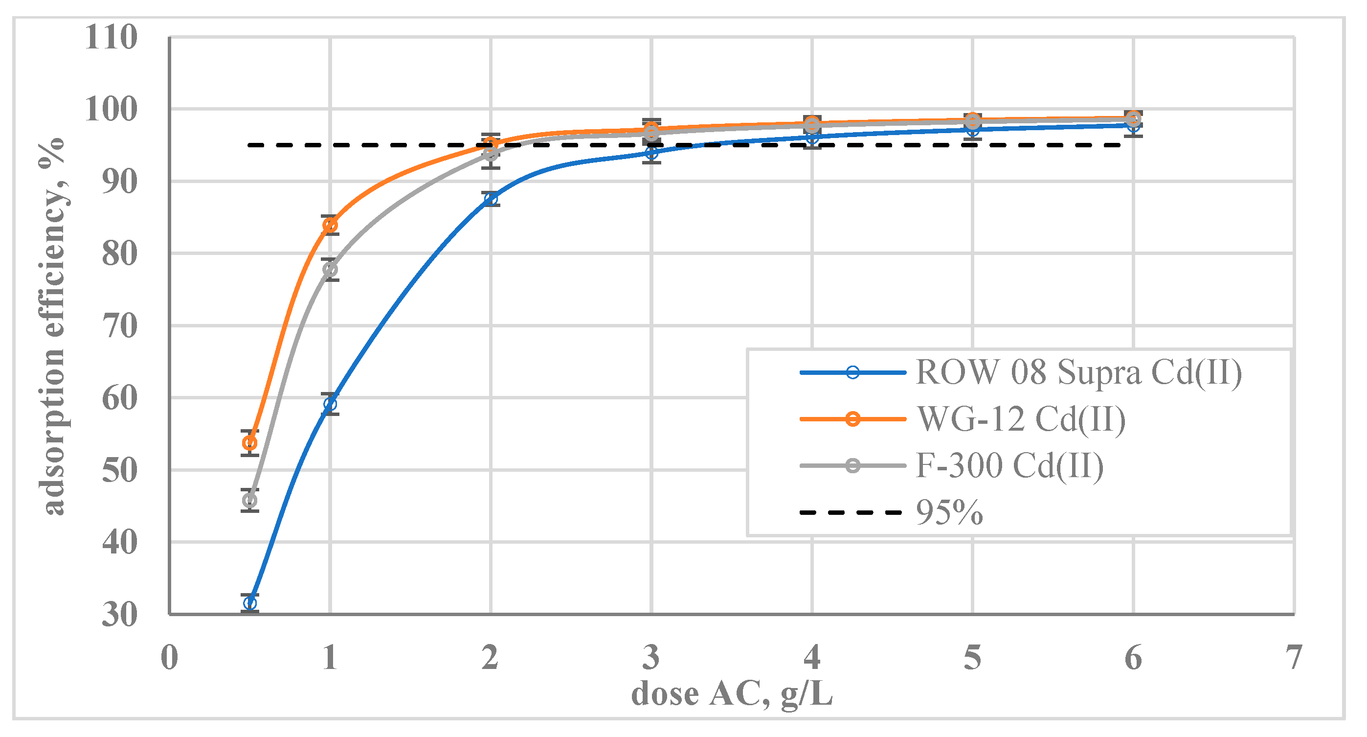 Molecules 29 02418 g008