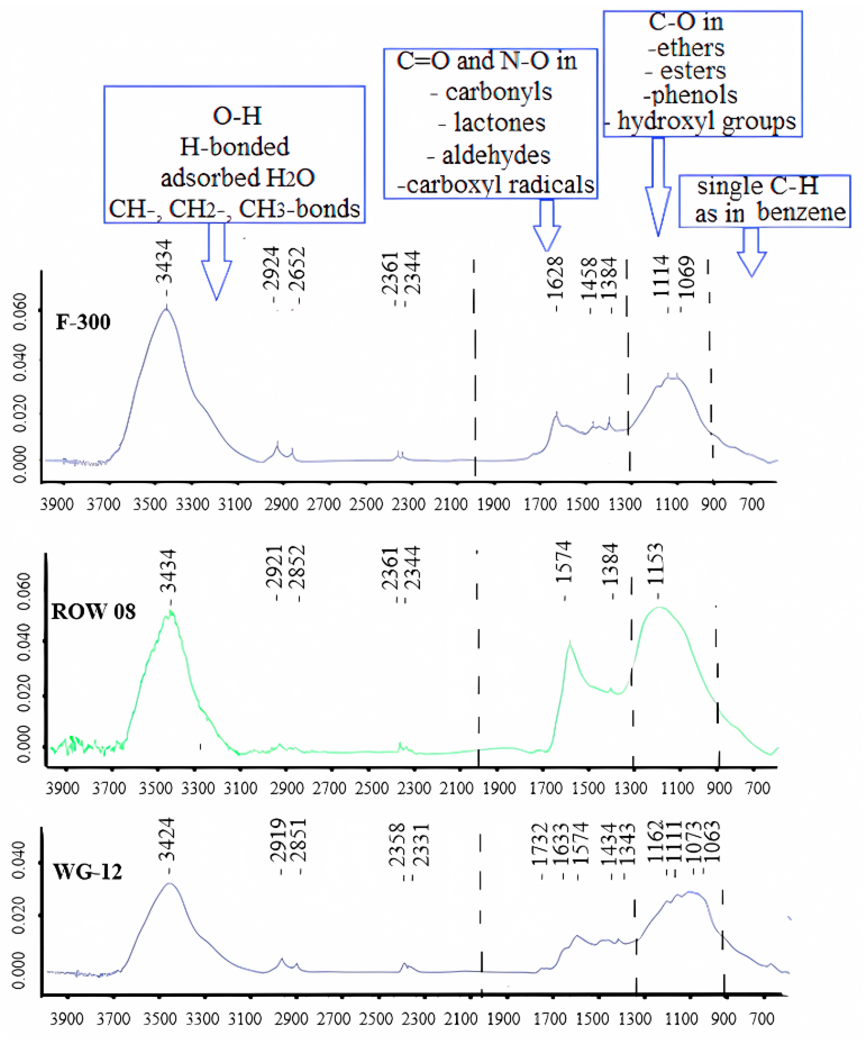 Molecules 29 02418 g009