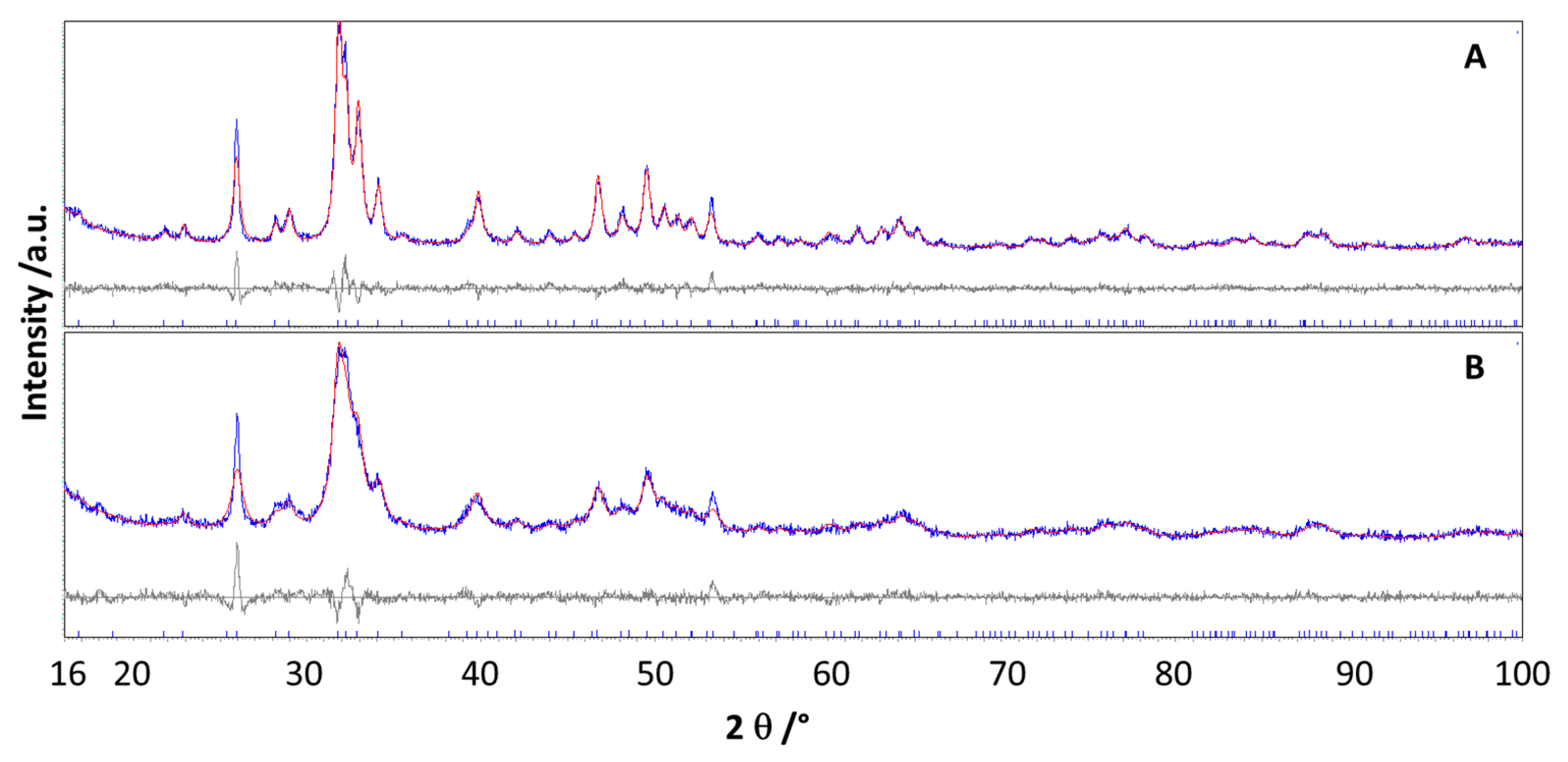 Molecules 29 02419 g002