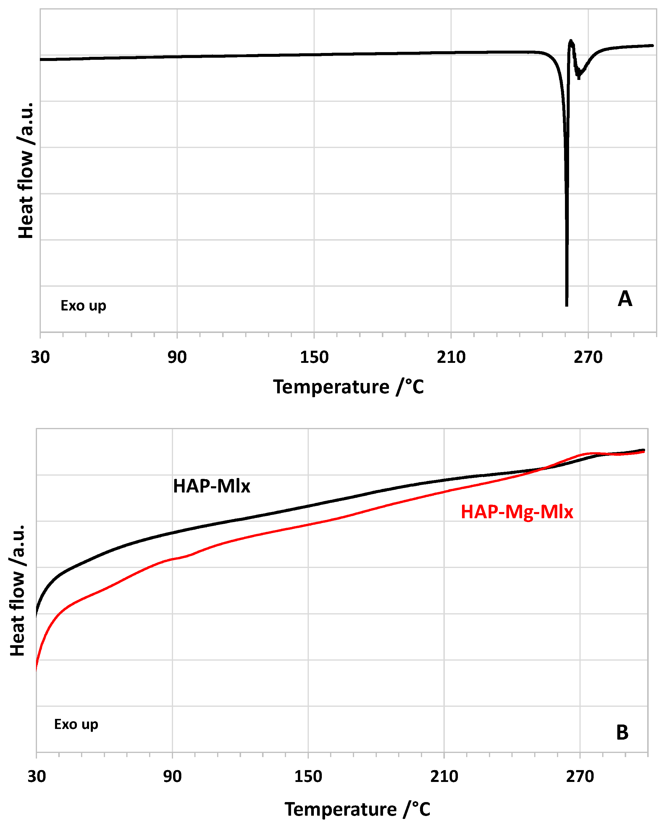 Molecules 29 02419 g003
