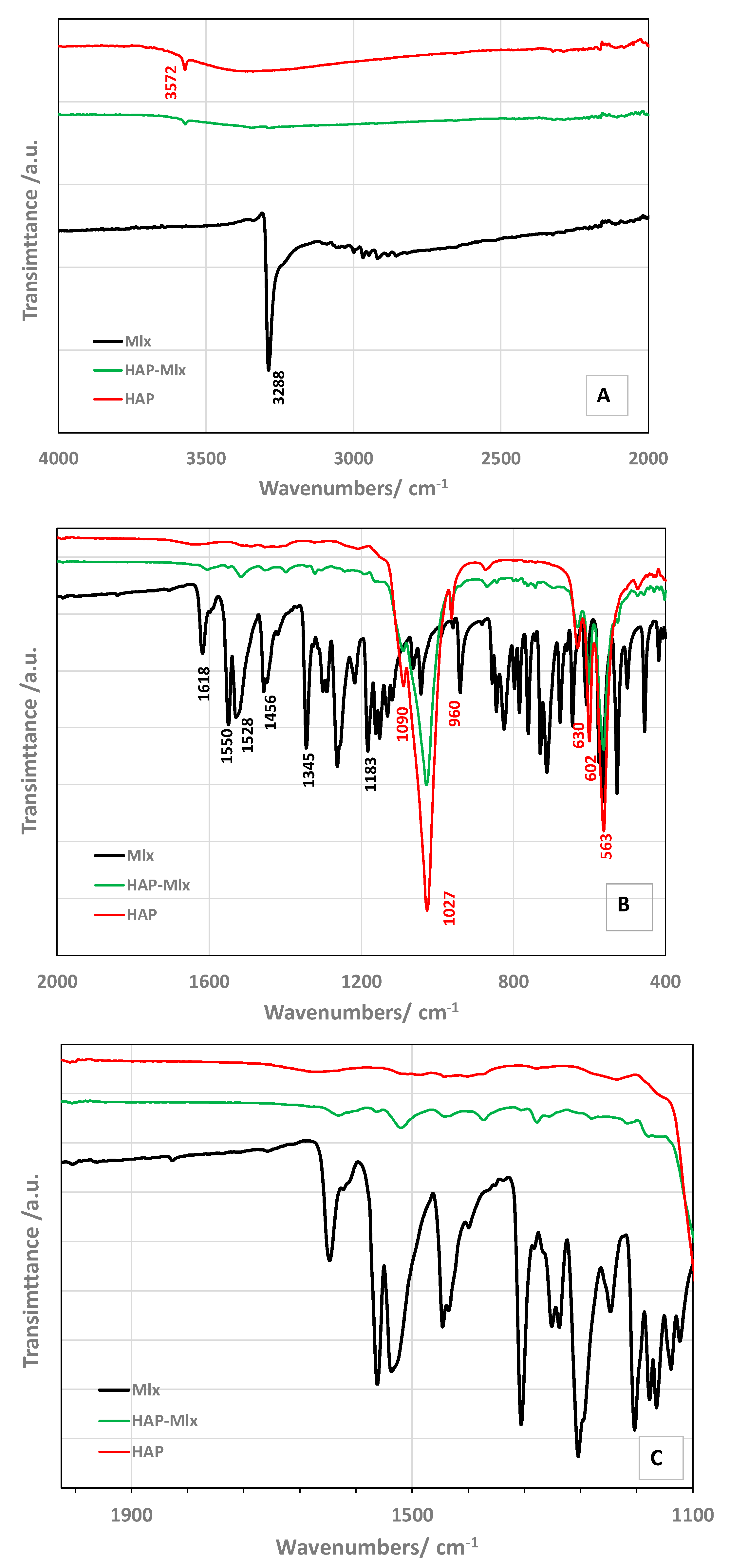 Molecules 29 02419 g004