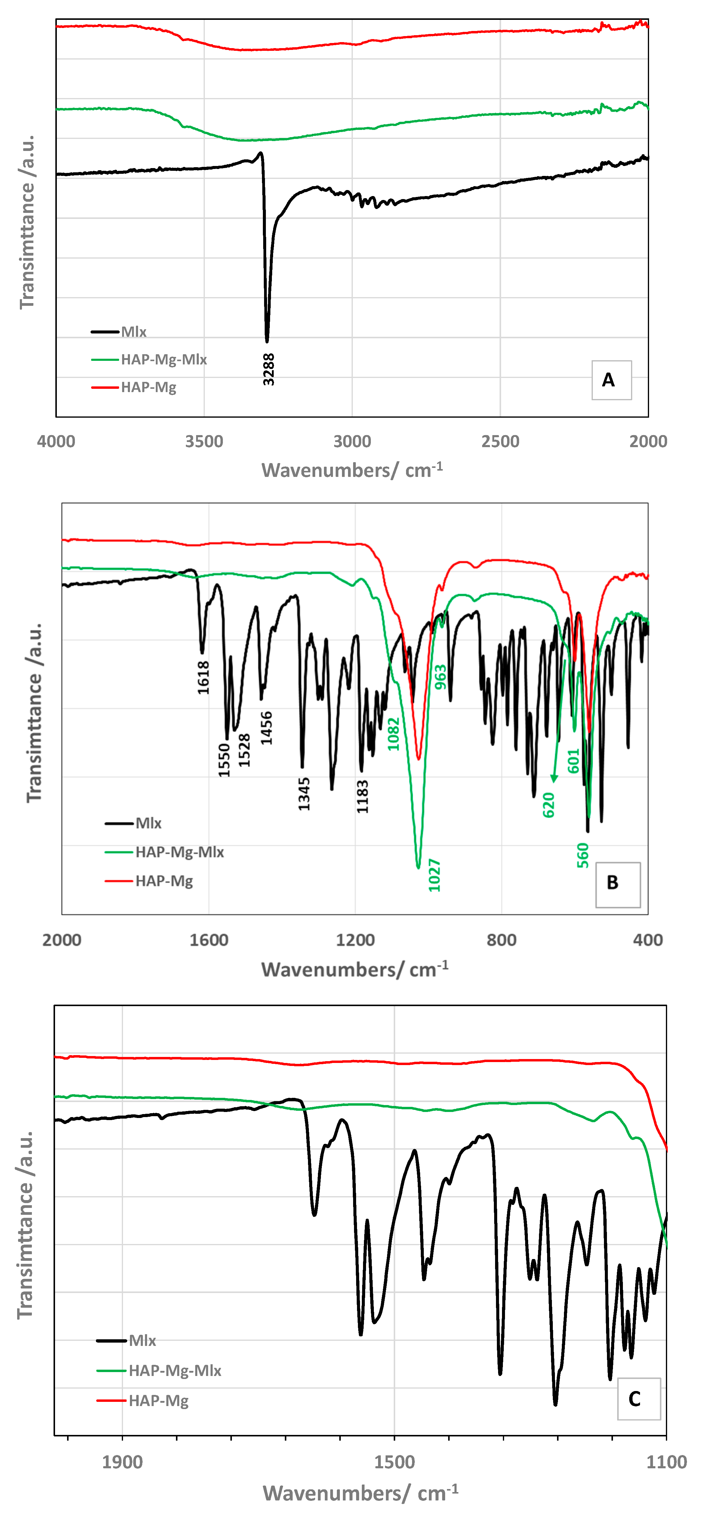 Molecules 29 02419 g005