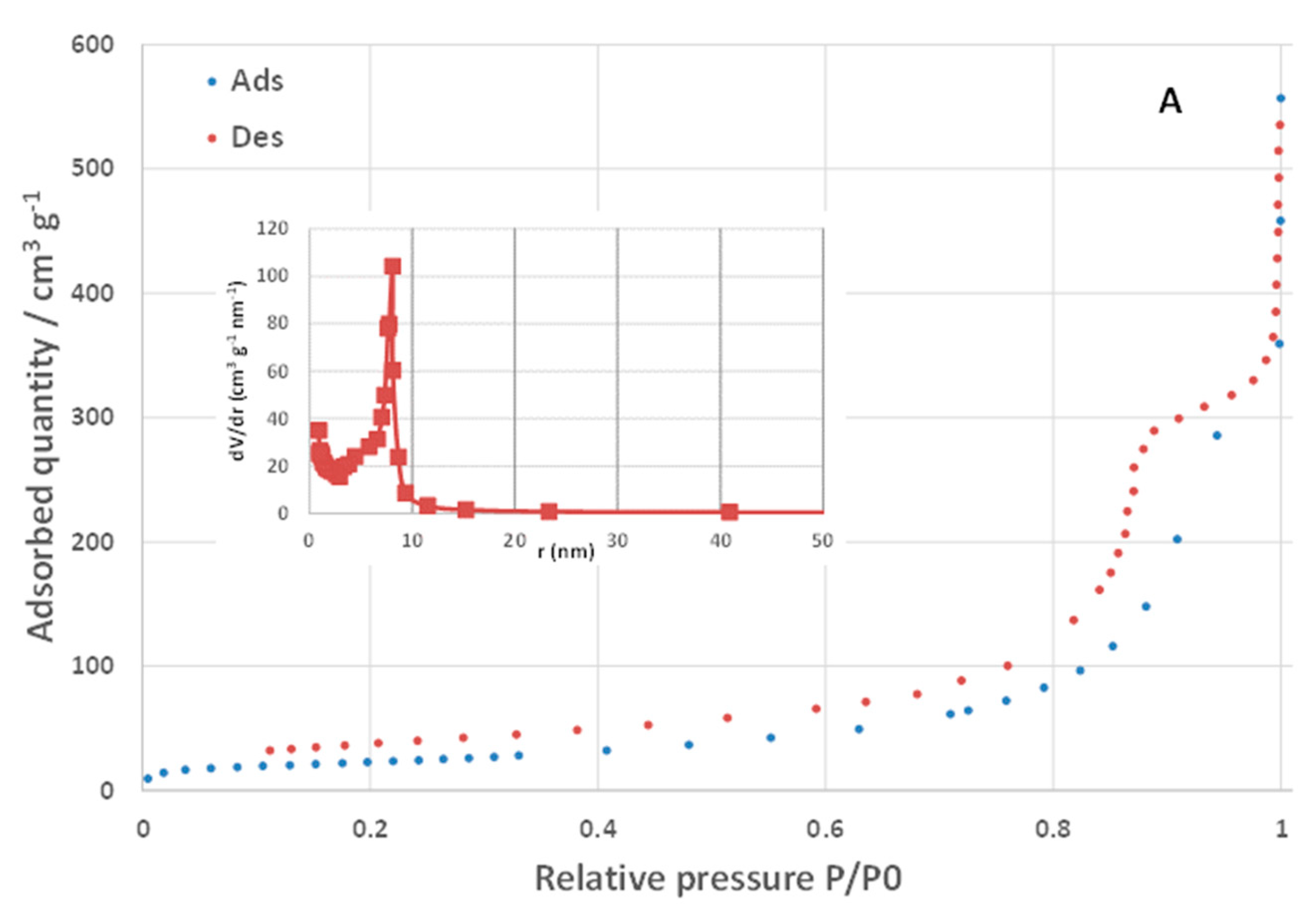 Molecules 29 02419 g007a