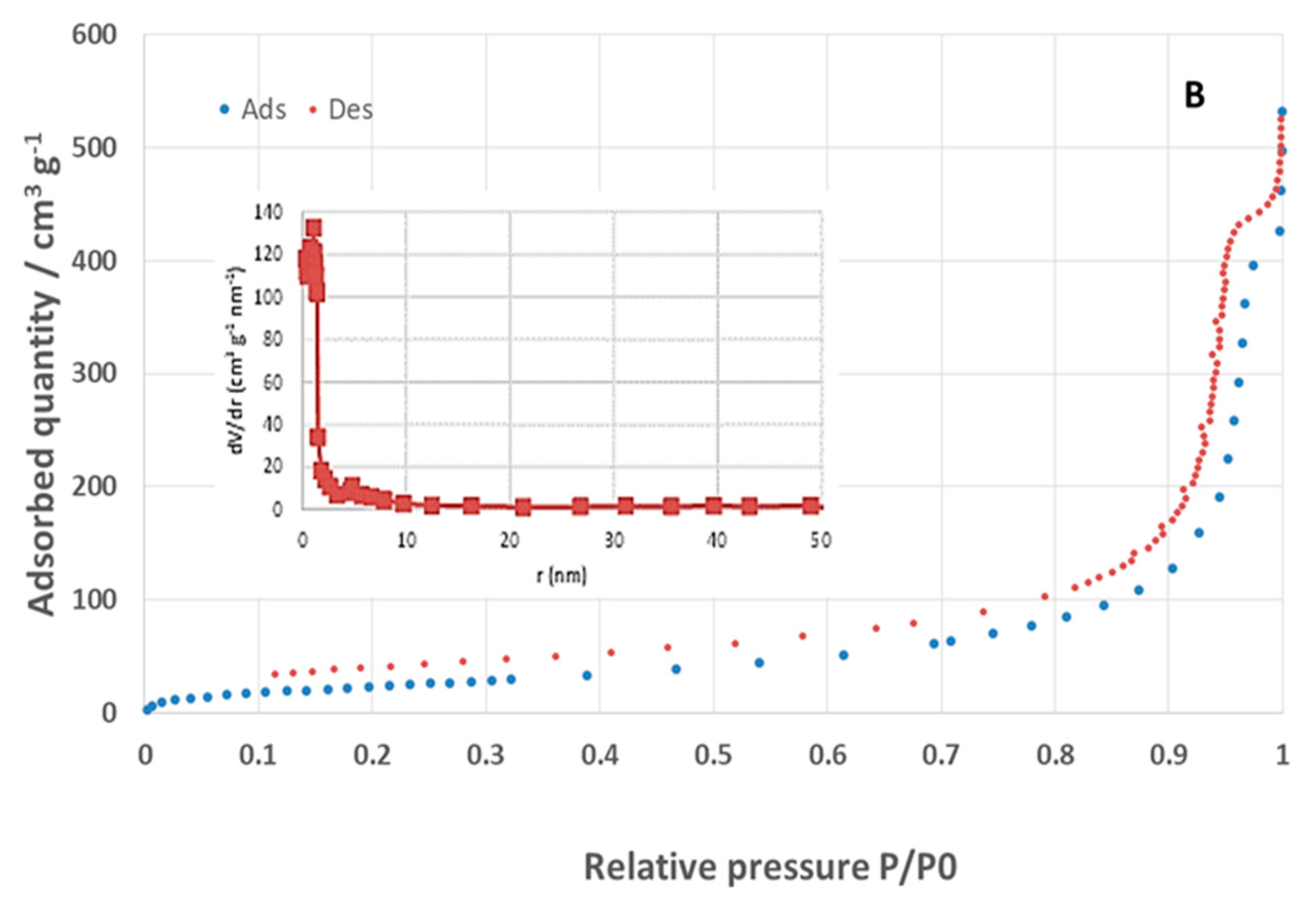 Molecules 29 02419 g007b