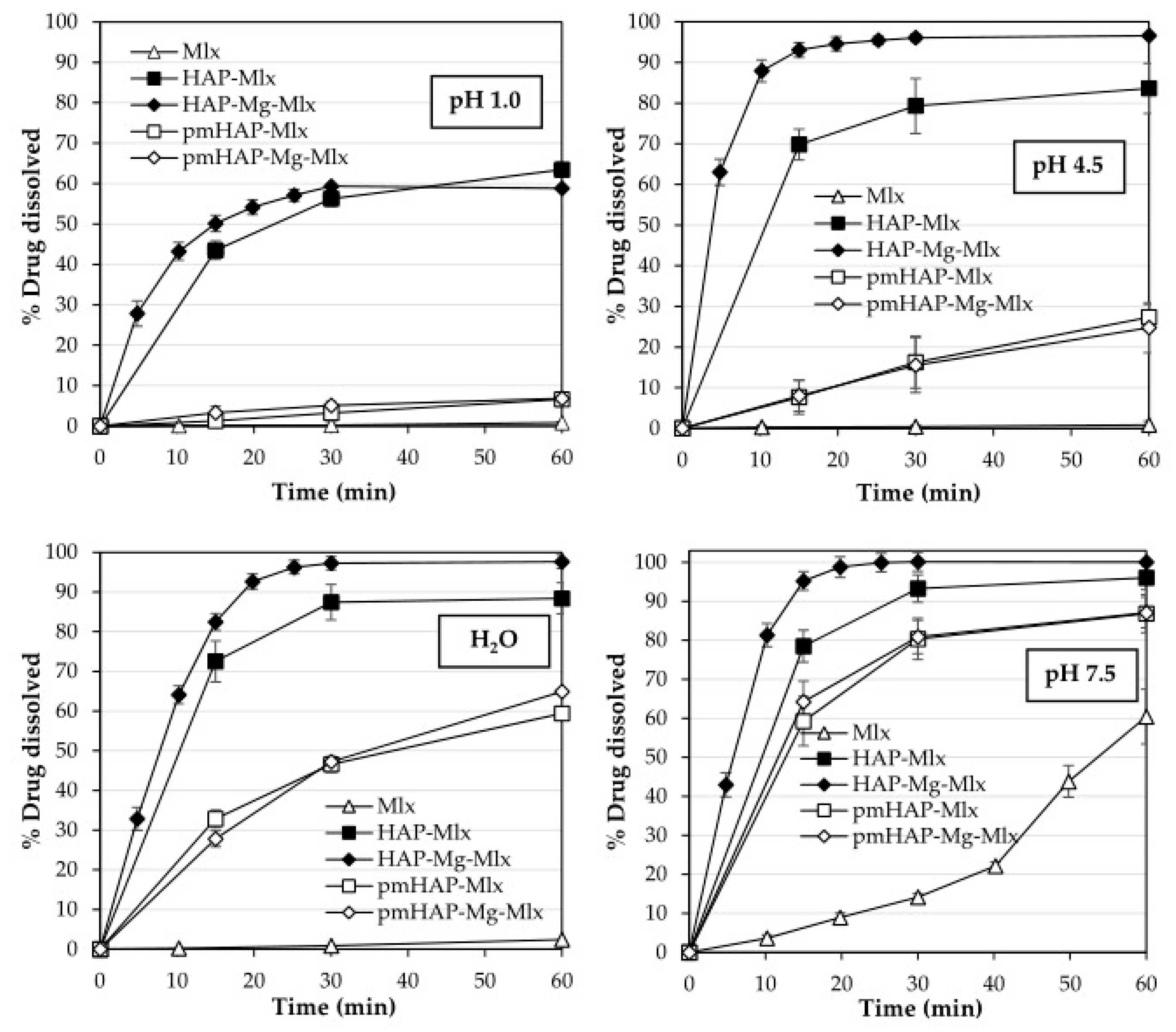 Molecules 29 02419 g008