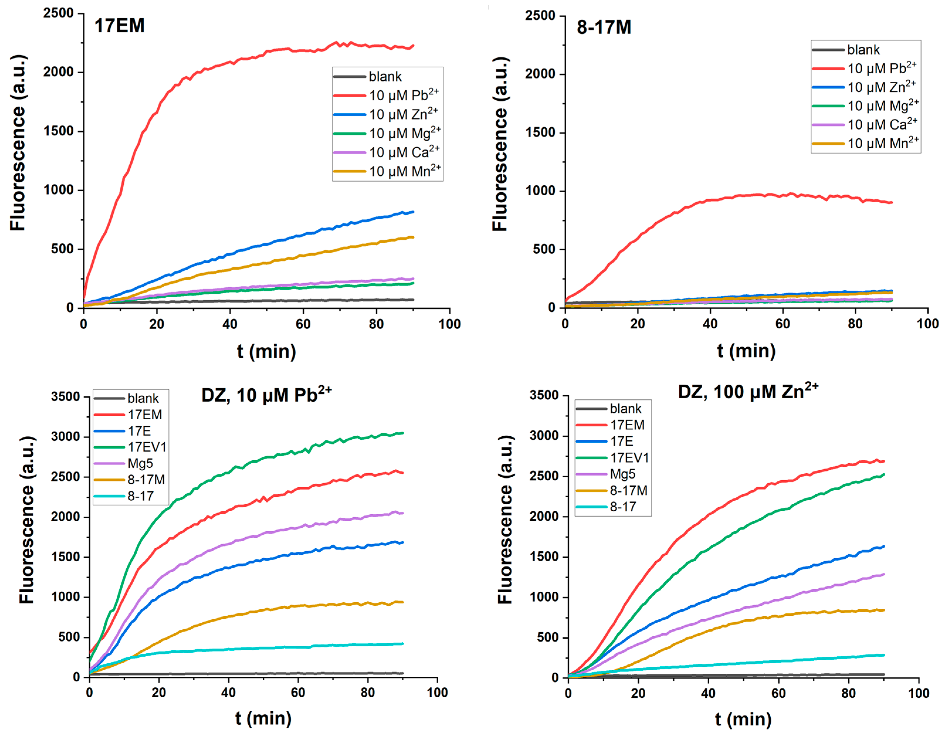 Molecules 29 02420 g003