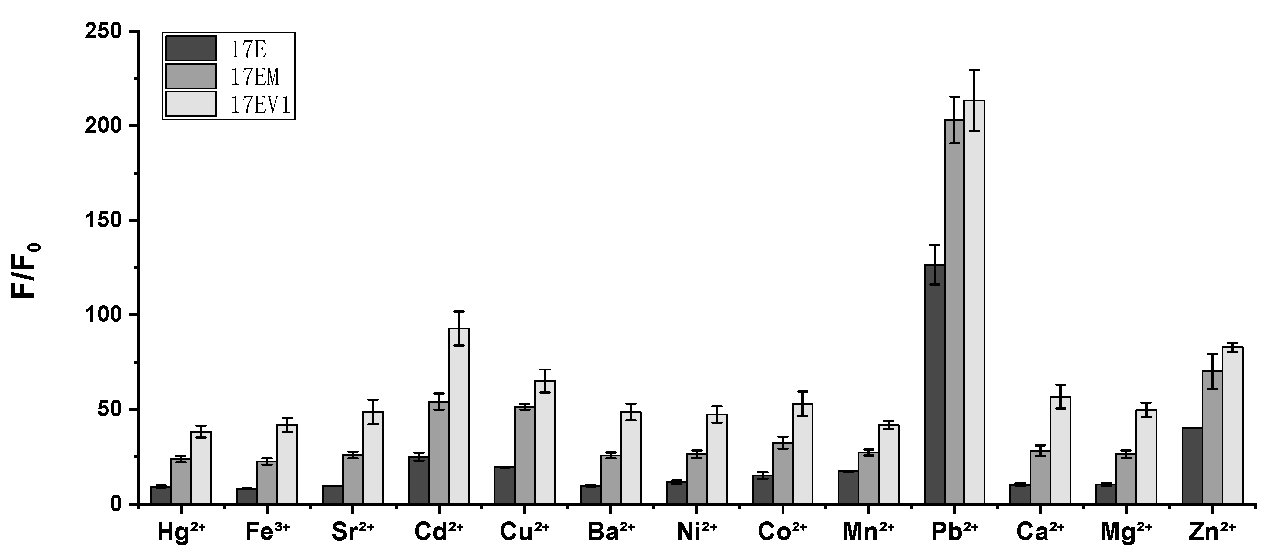Molecules 29 02420 g005