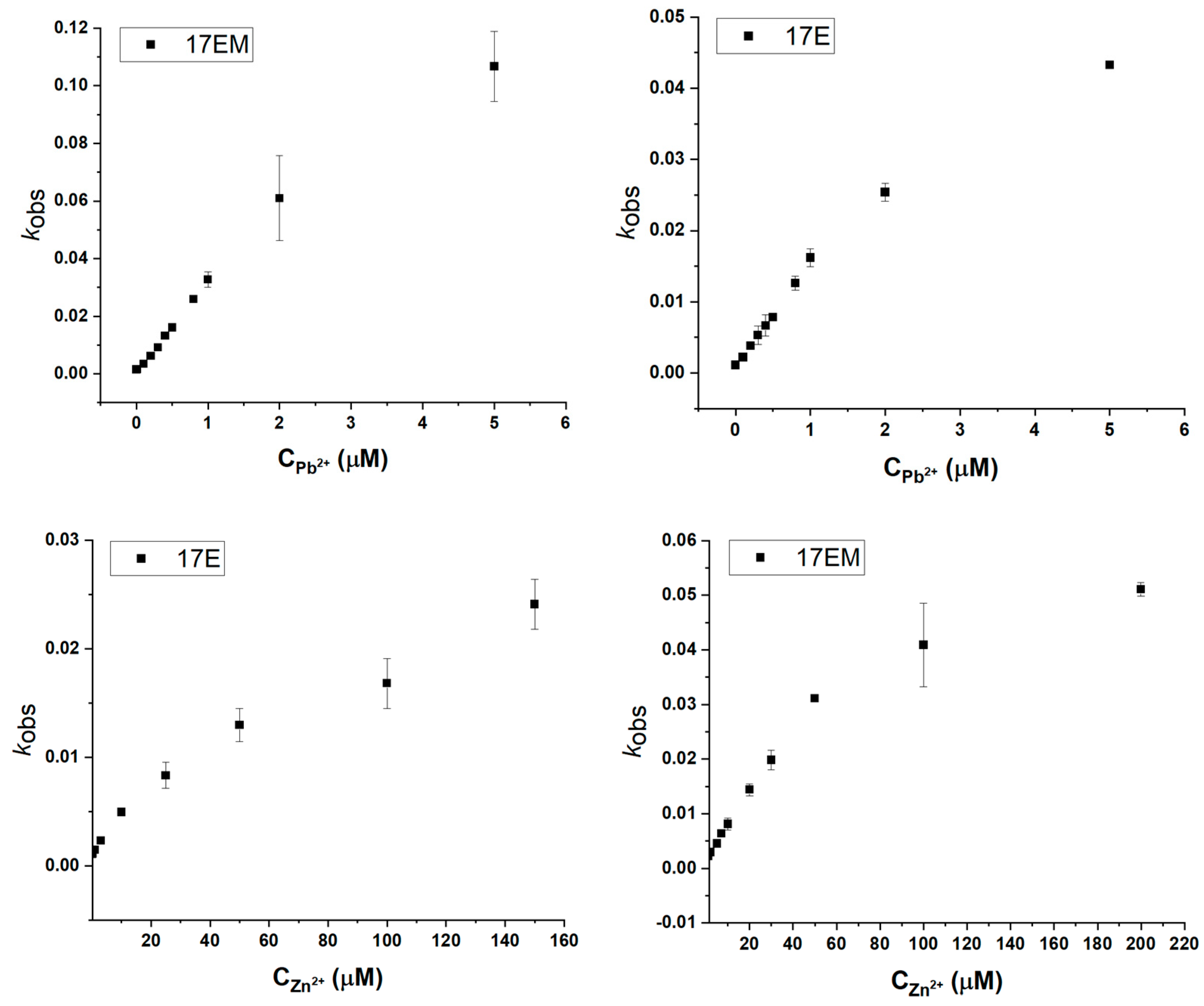 Molecules 29 02420 g008
