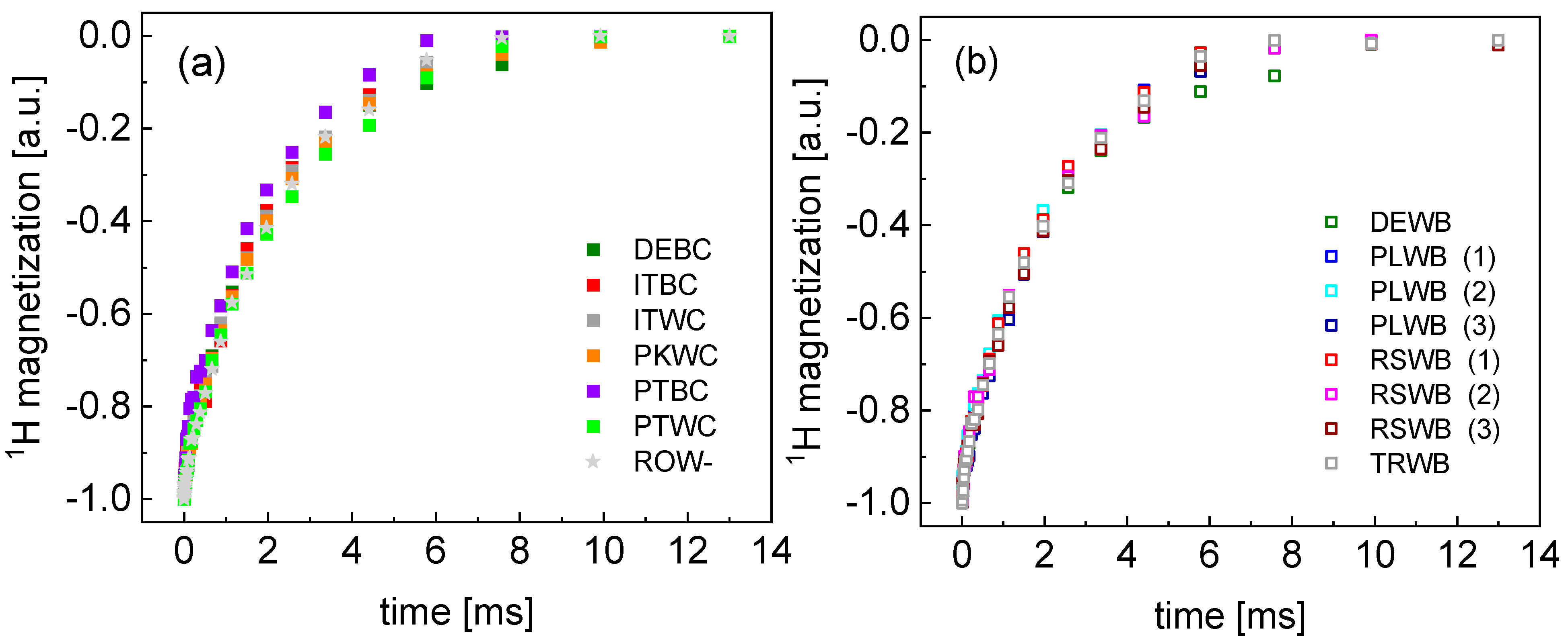 Molecules 29 02422 g001