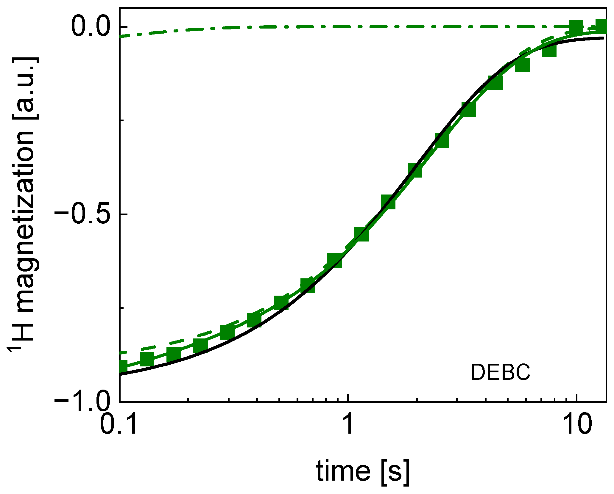 Molecules 29 02422 g002