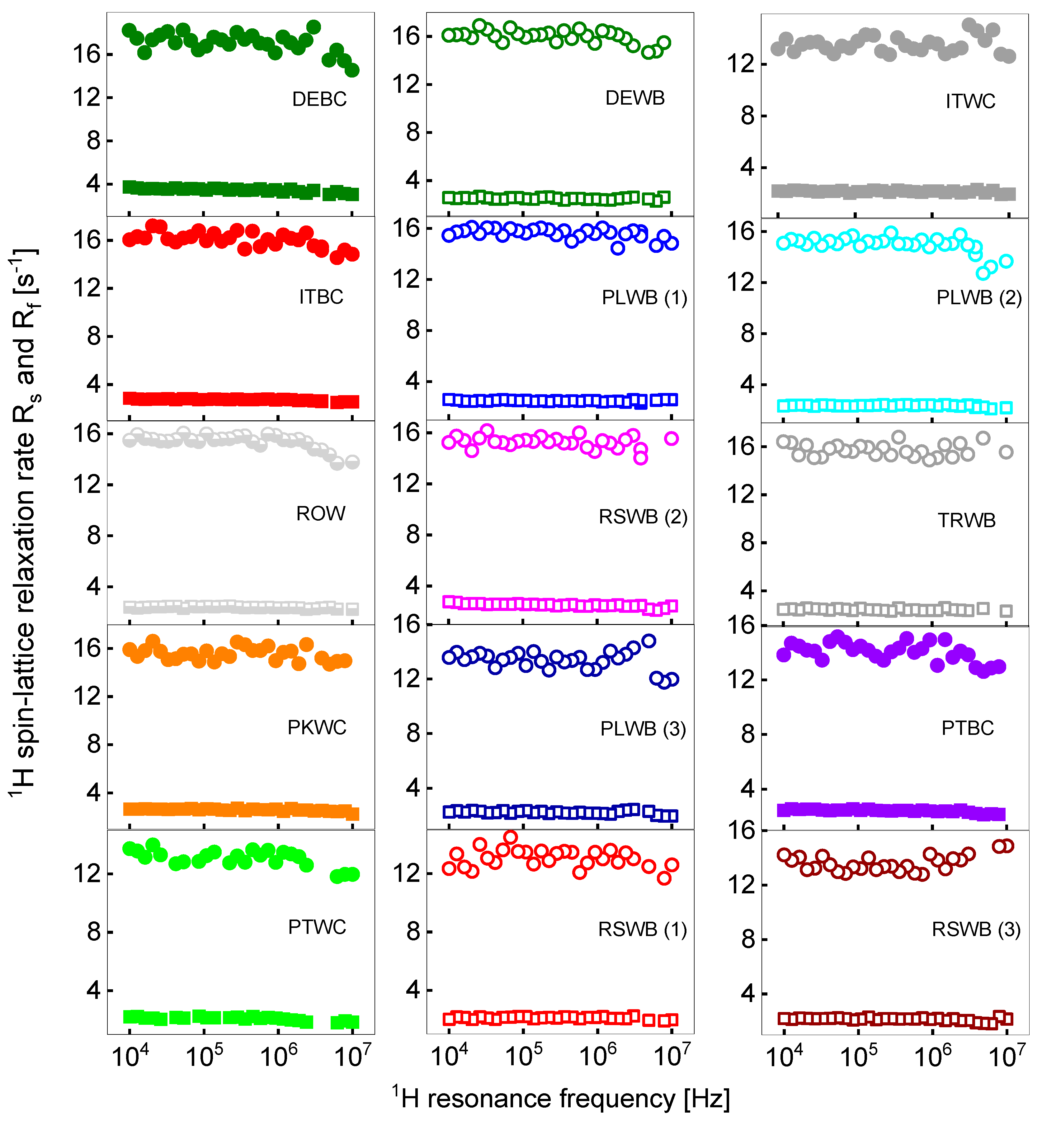 Molecules 29 02422 g003
