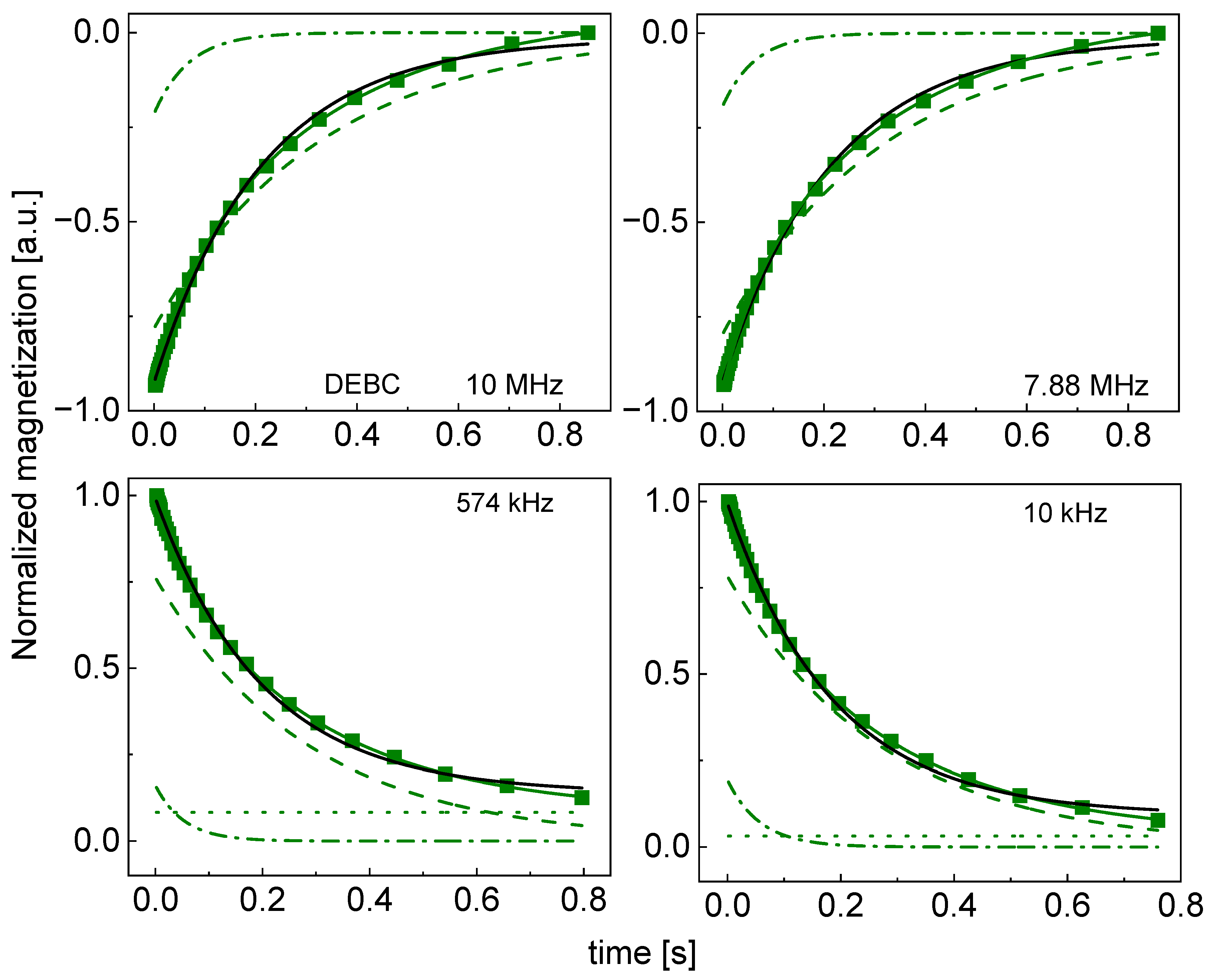 Molecules 29 02422 g004