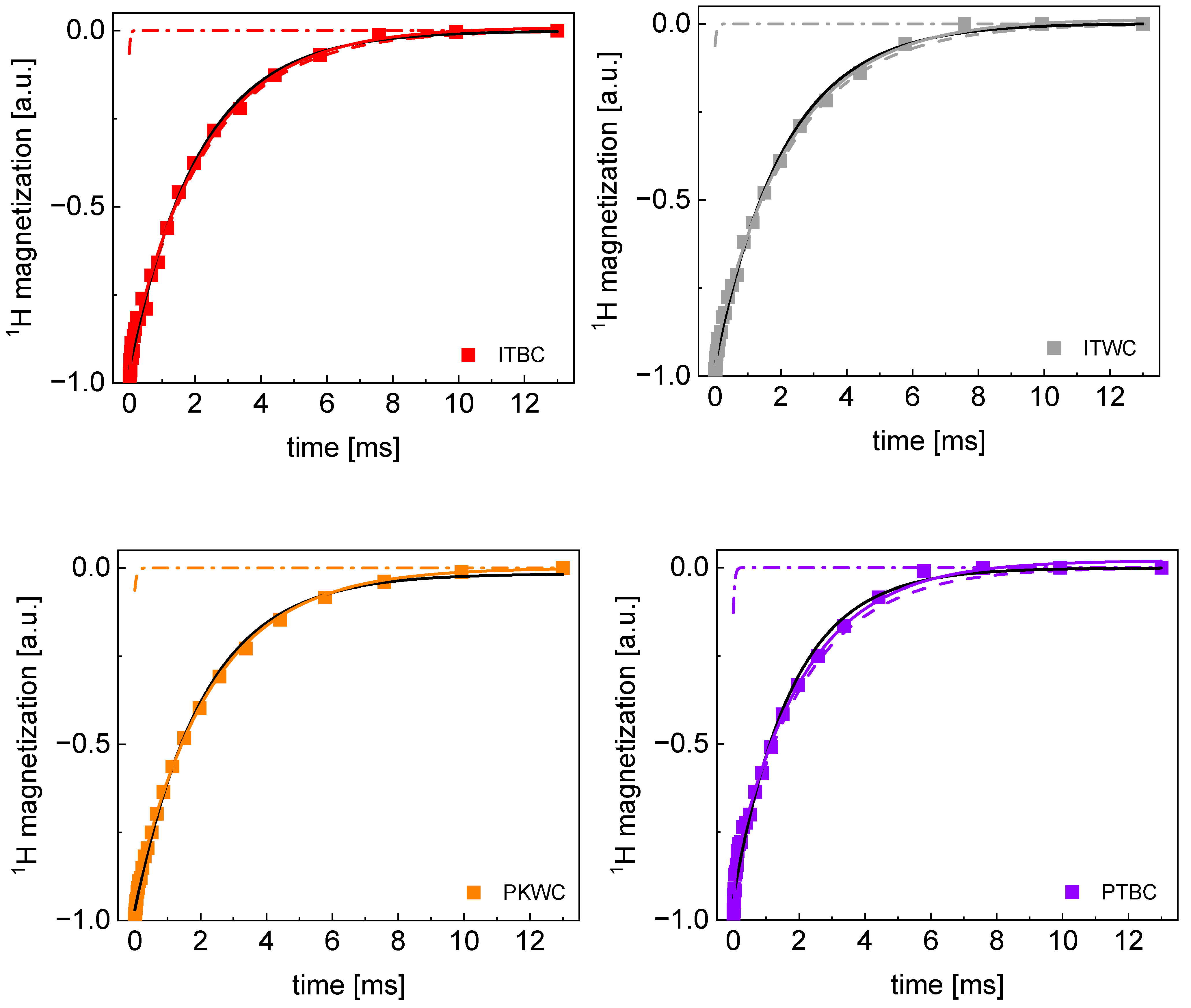Molecules 29 02422 g0a1
